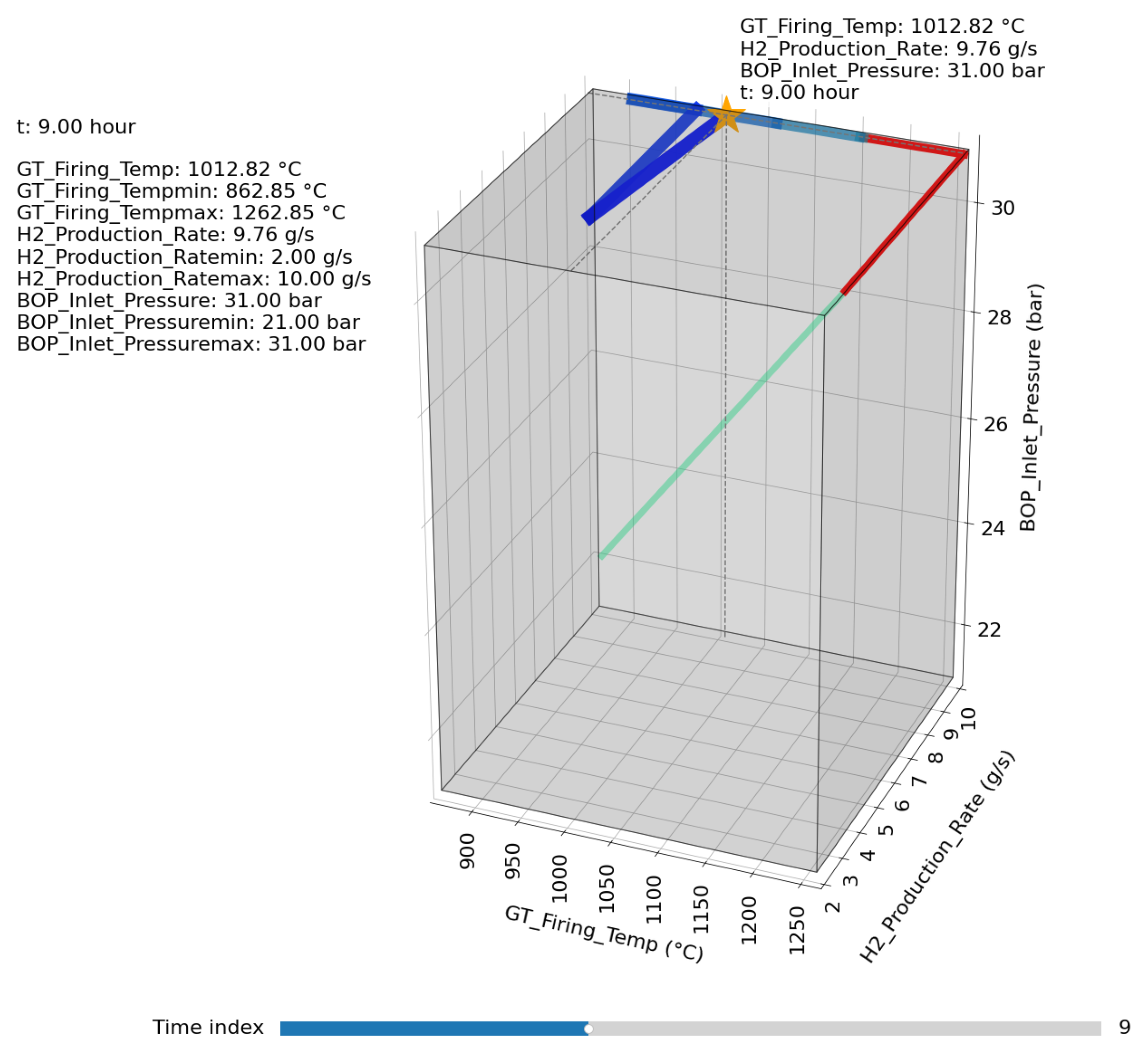 Preprints 106244 g025