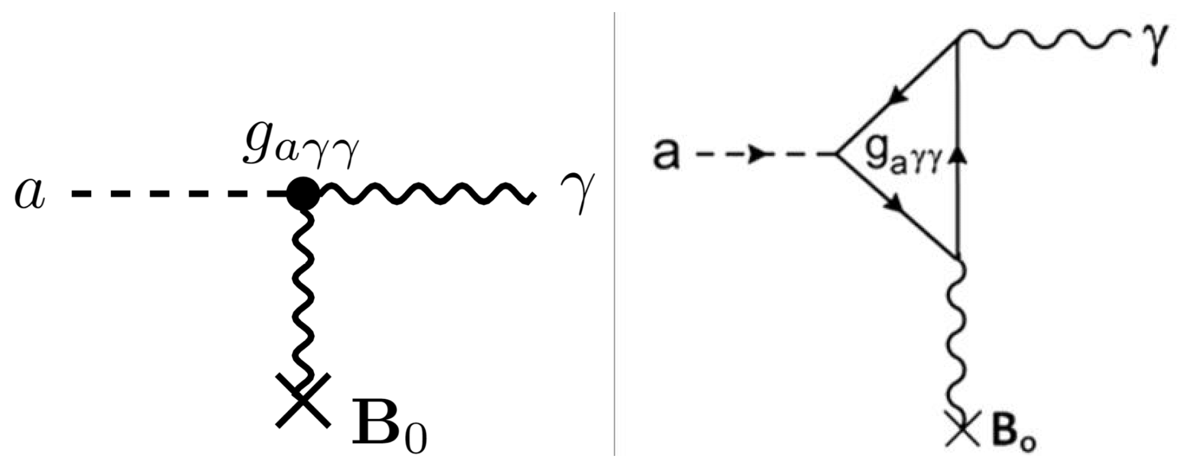 Preprints 166184 g001