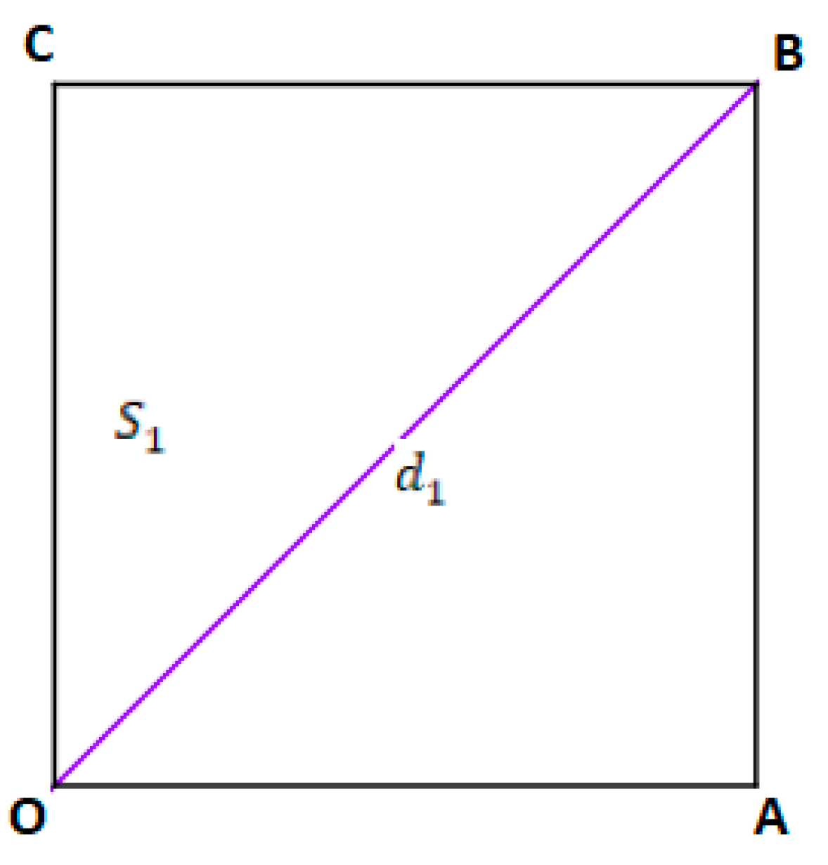 Preprints 114524 g001