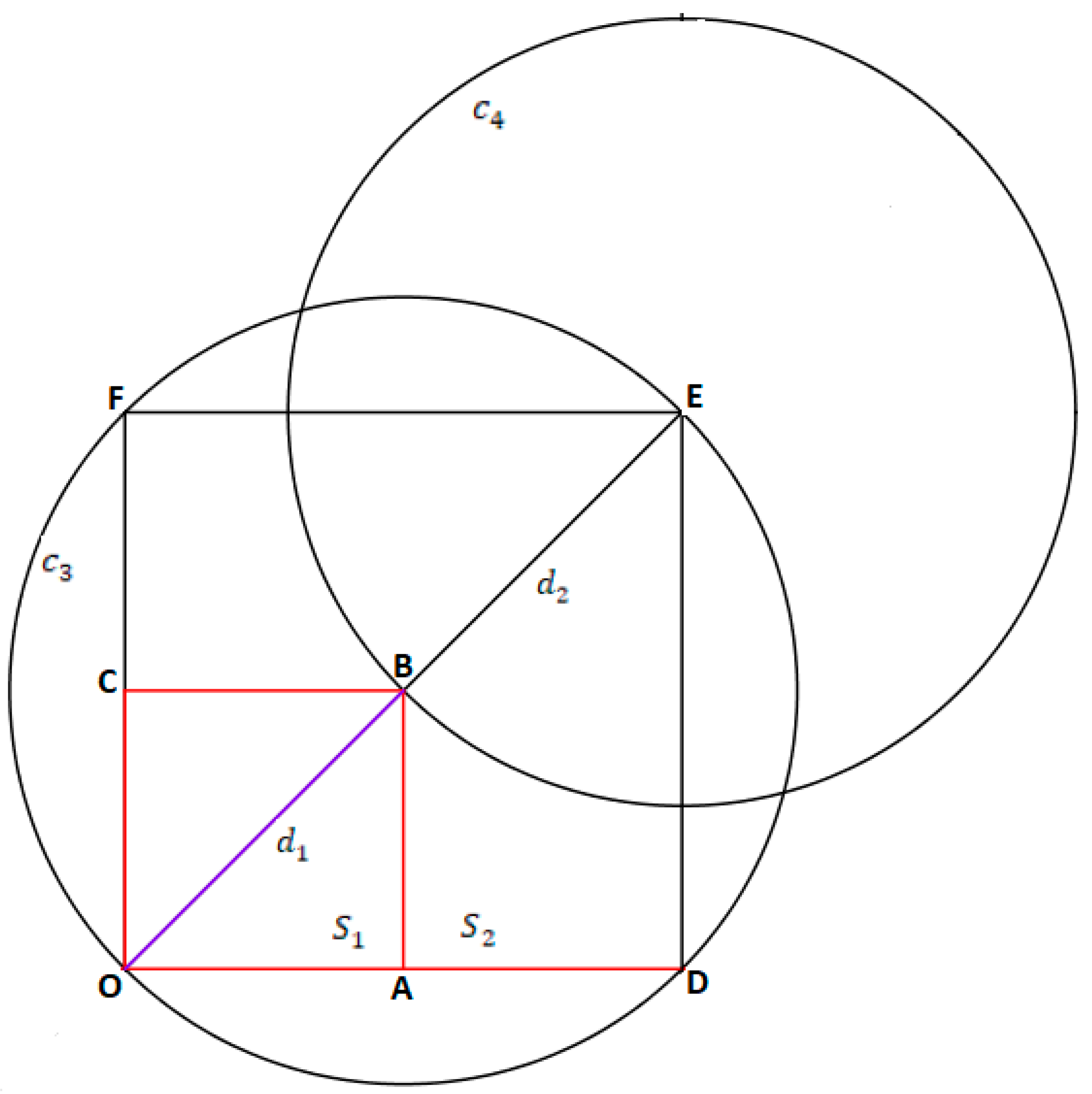 Preprints 114524 g003