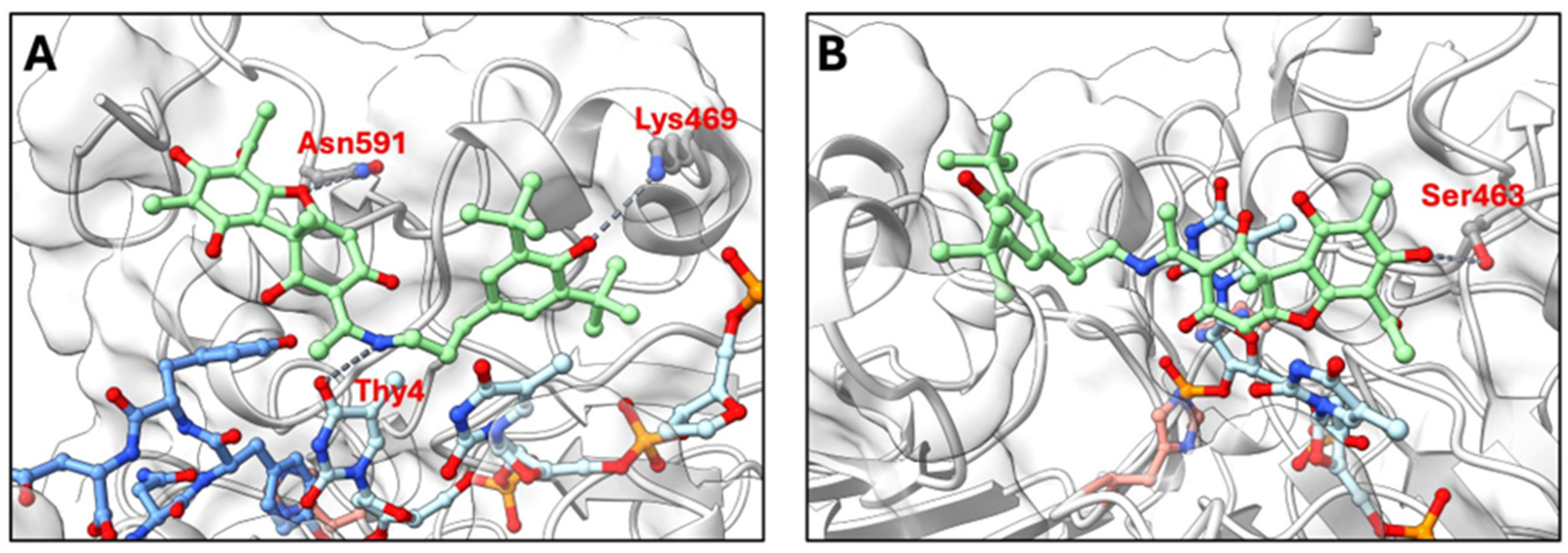 Preprints 187775 g003