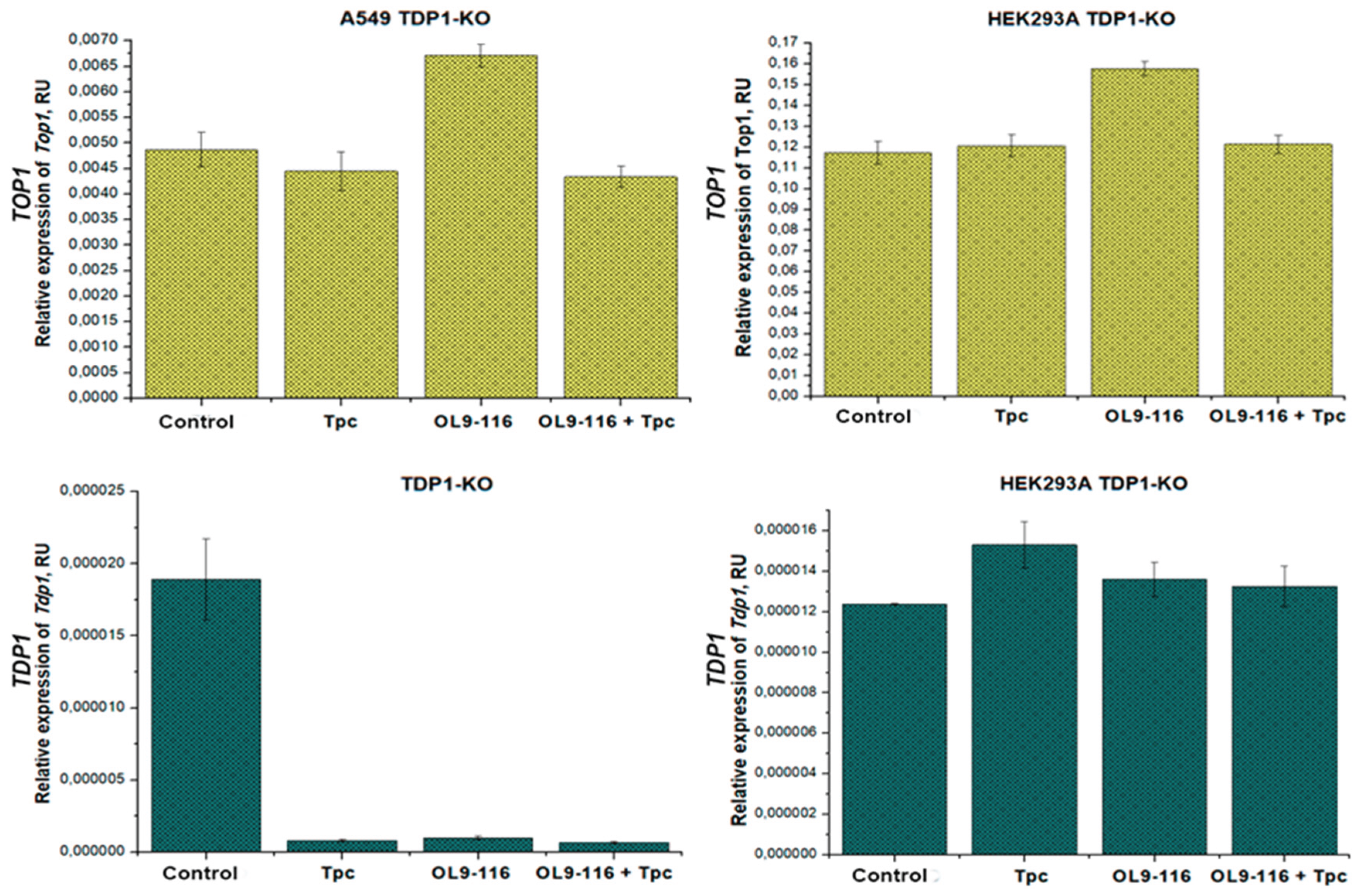 Preprints 187775 g008
