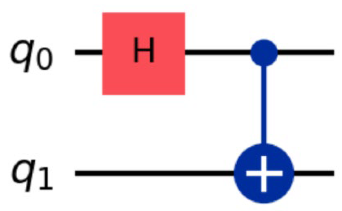 Preprints 179349 g001