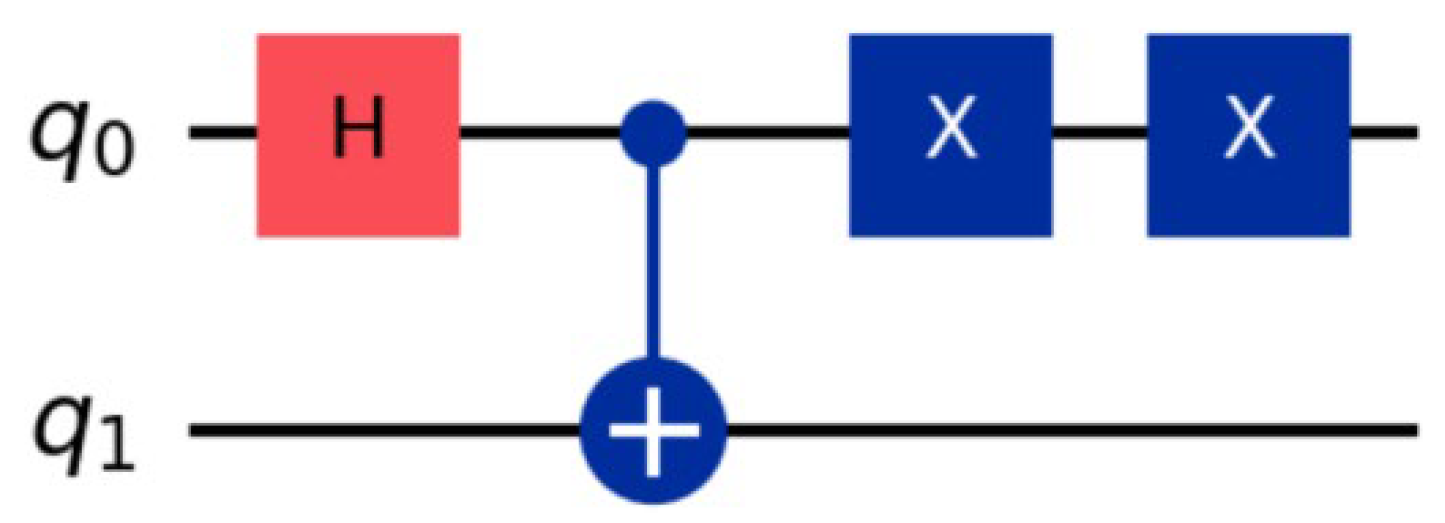 Preprints 179349 g002