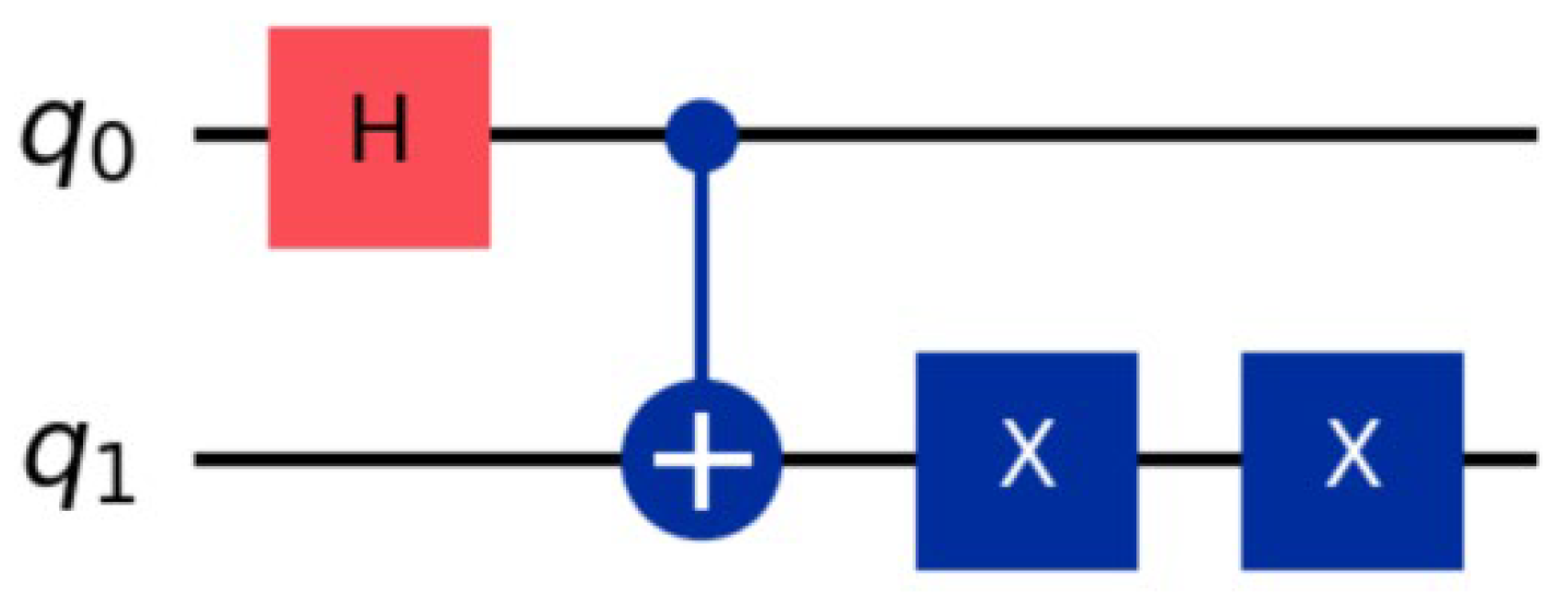 Preprints 179349 g003