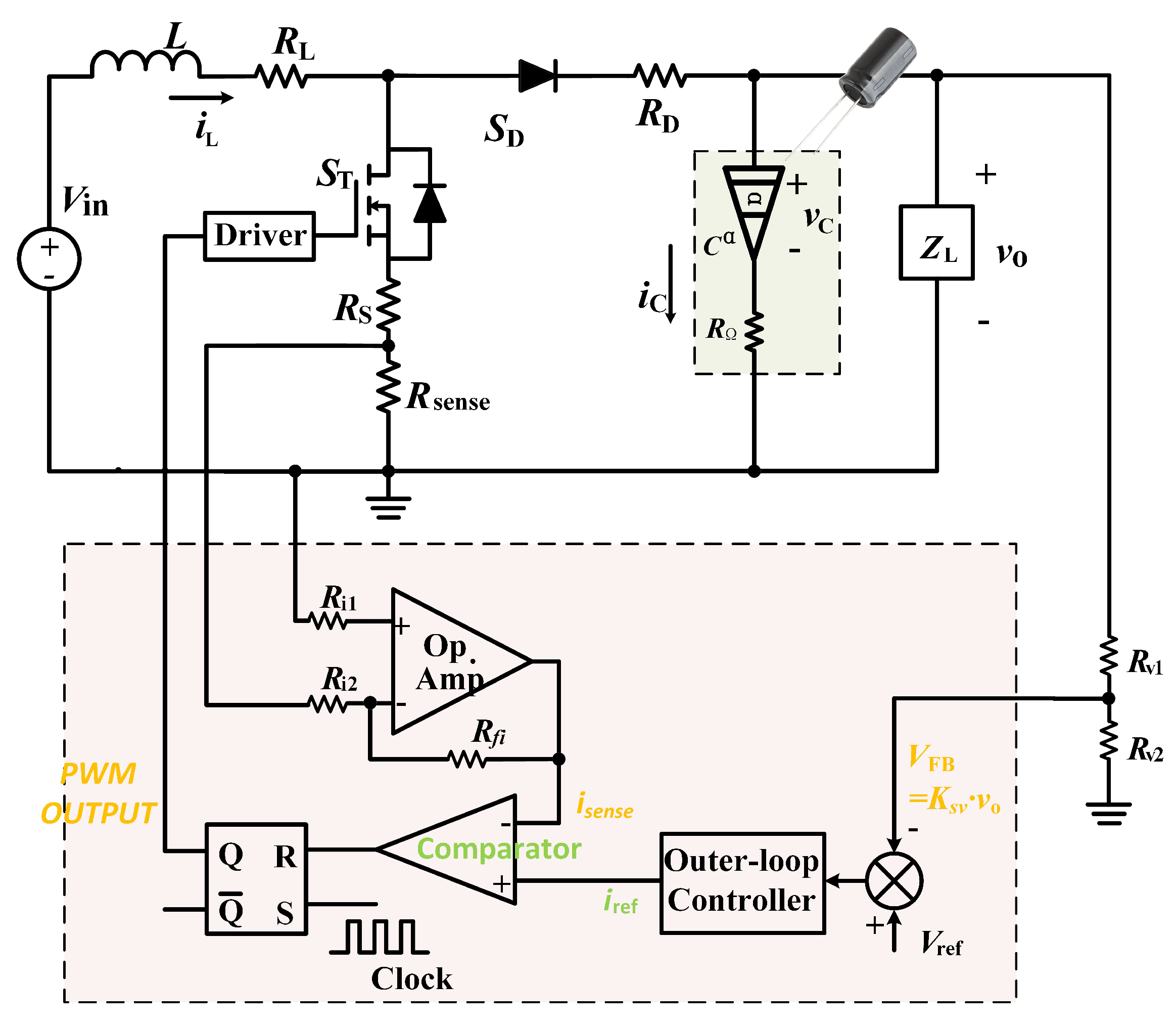 Preprints 69195 g002