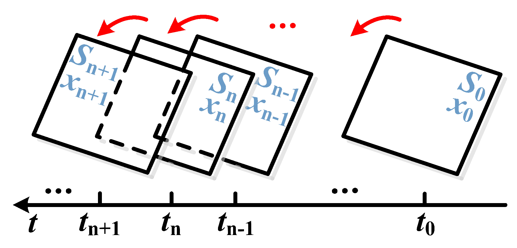 Preprints 69195 g004