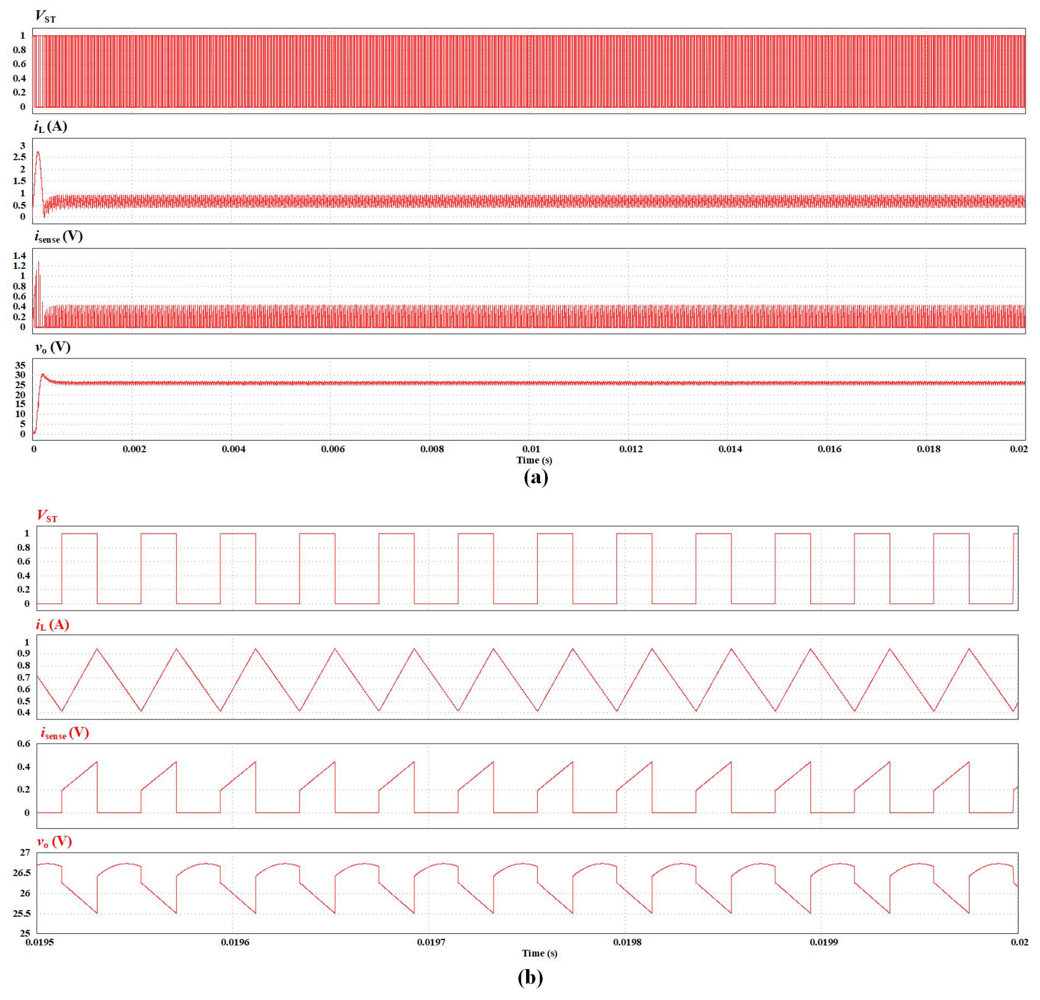 Preprints 69195 g009