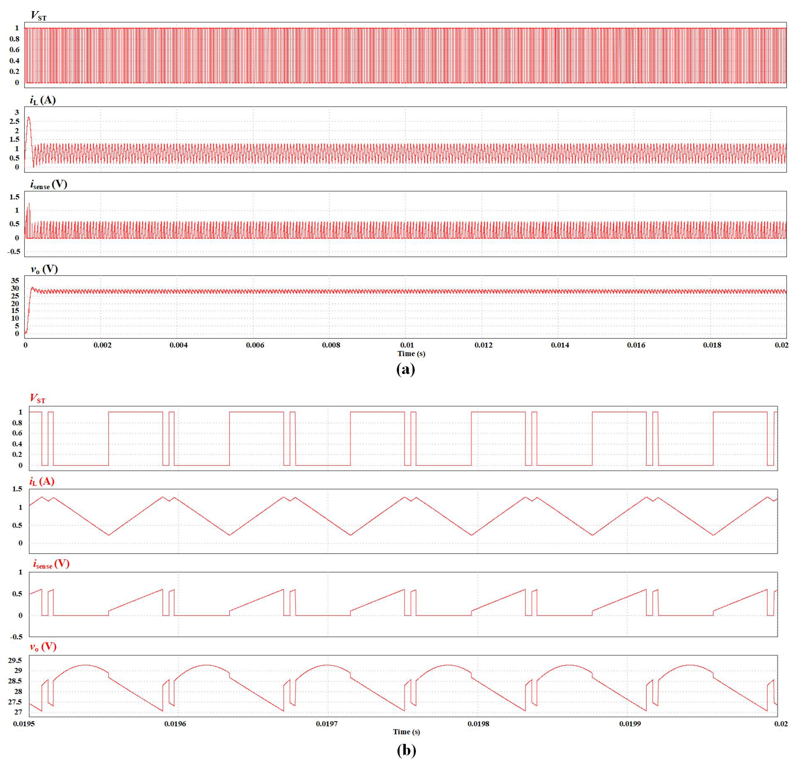 Preprints 69195 g010