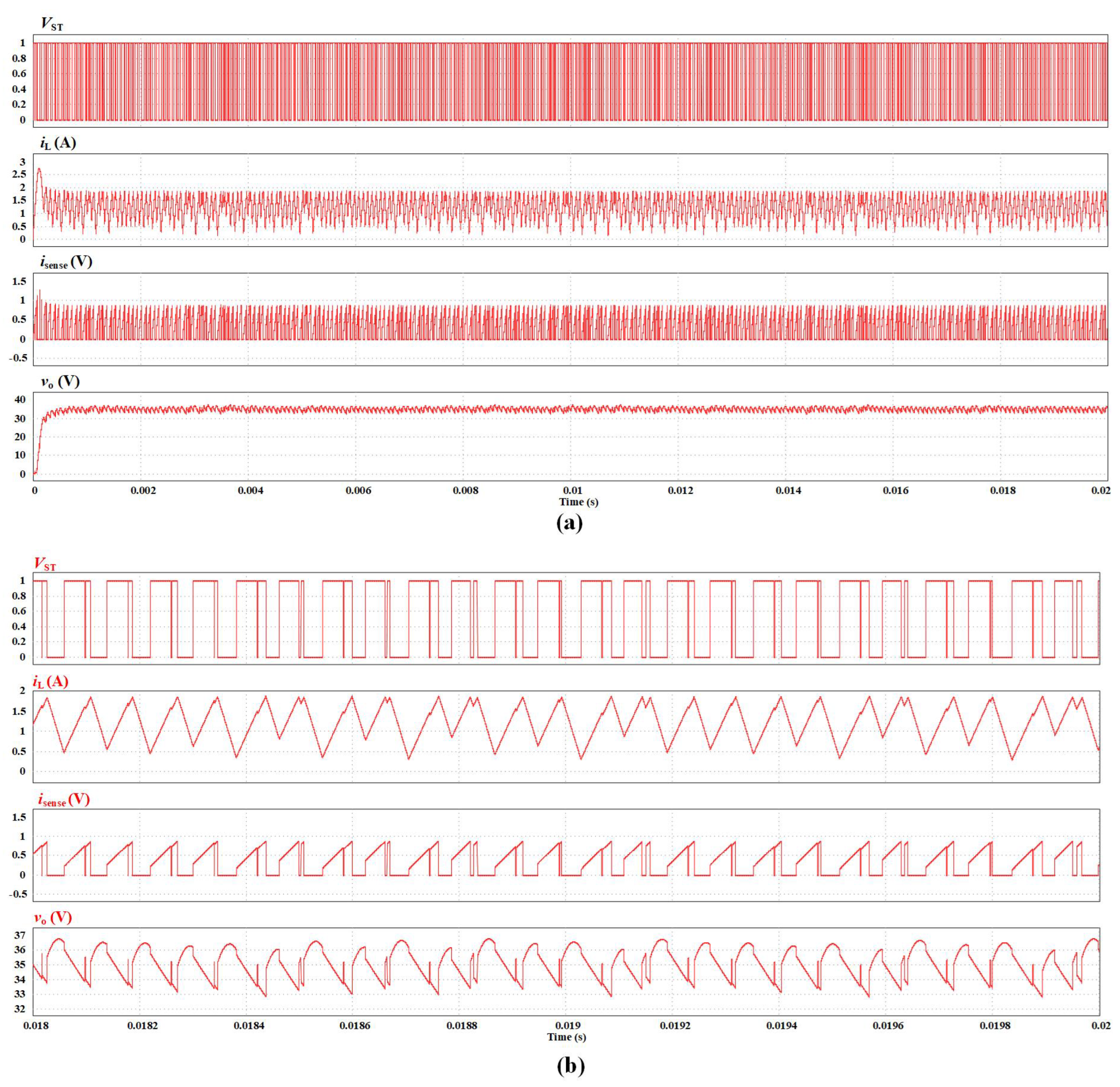 Preprints 69195 g011