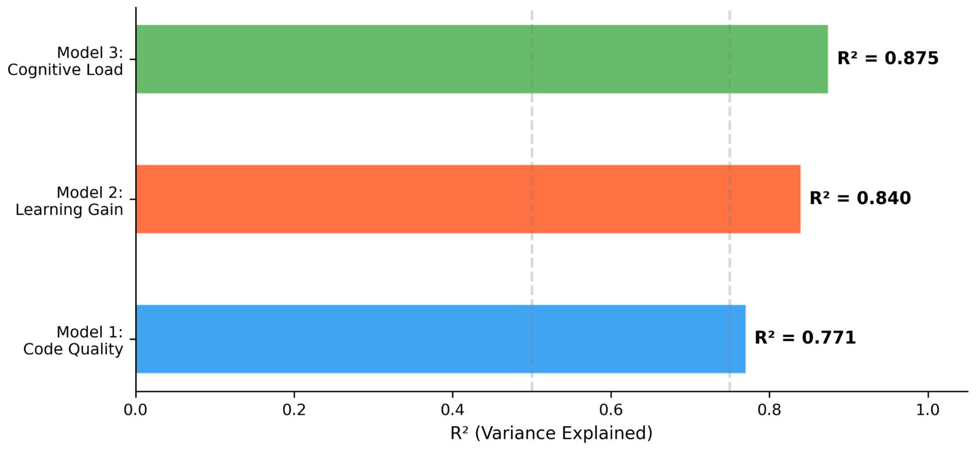 Preprints 200036 g008