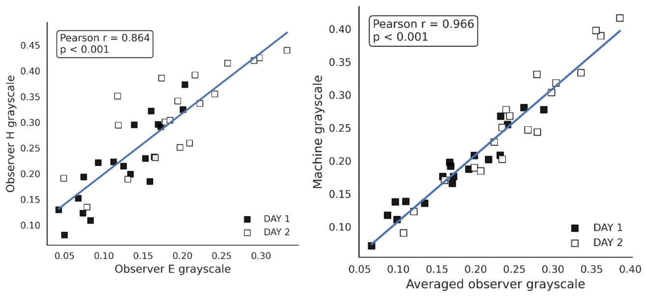 Preprints 207479 g018