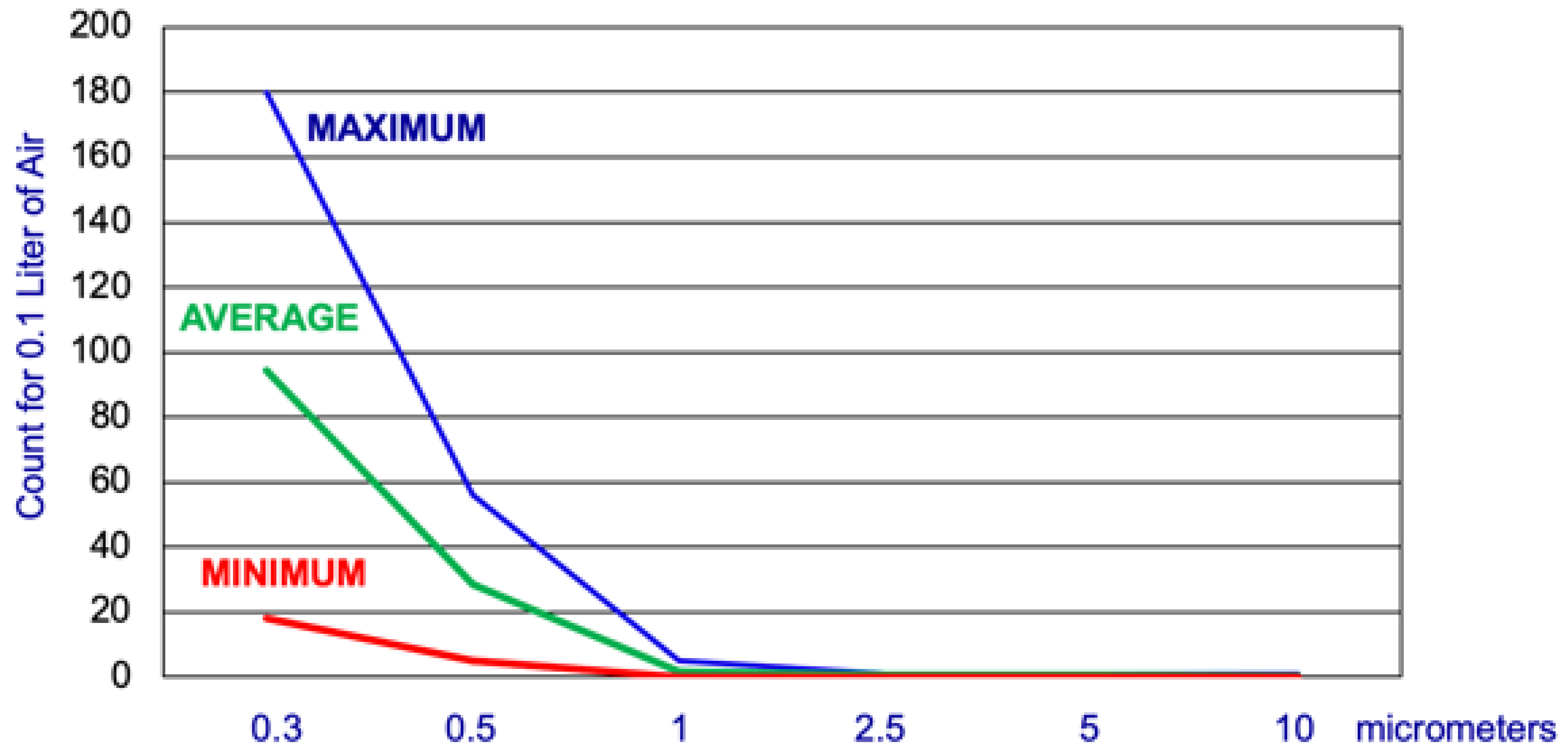 Preprints 146600 g008