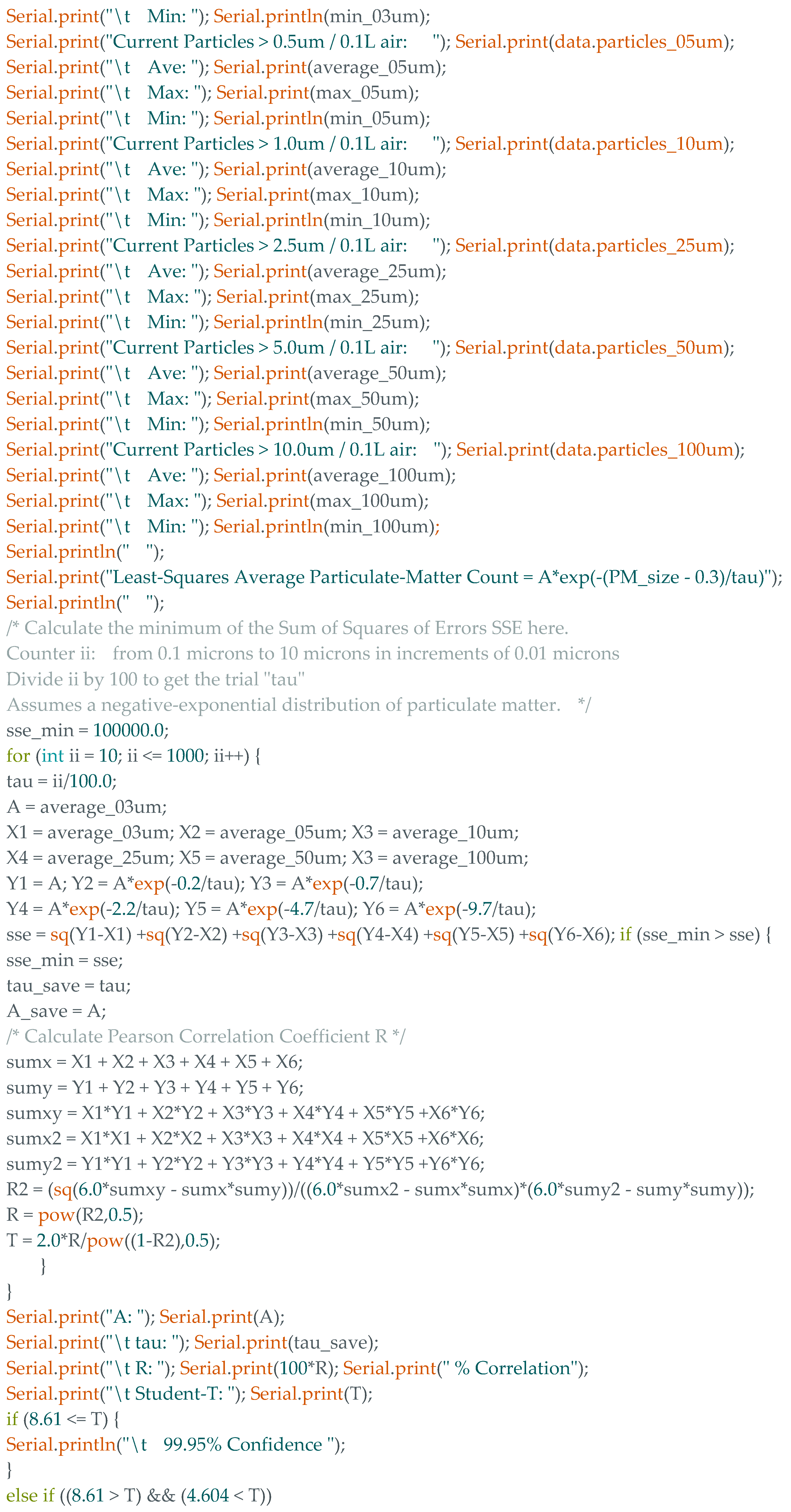 Preprints 146600 g017