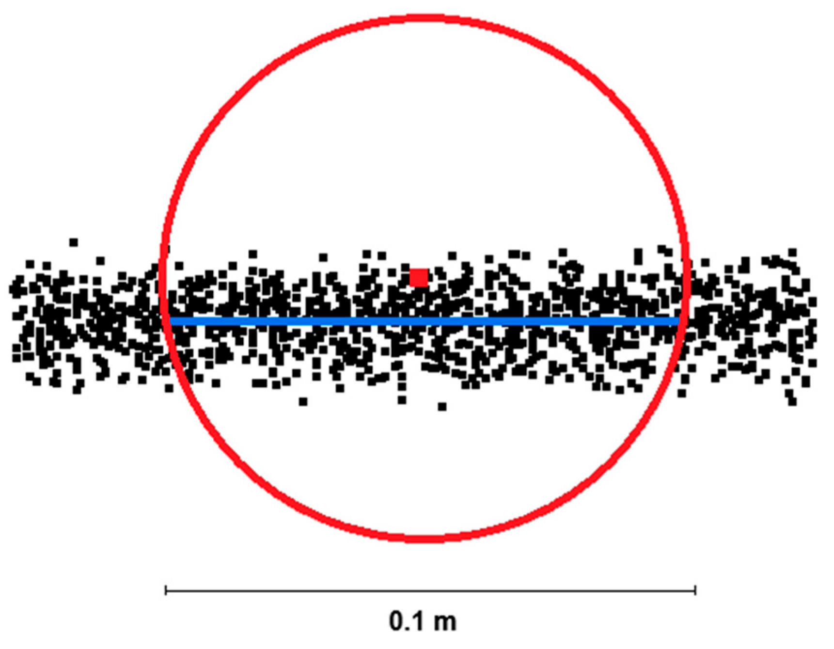 Preprints 193803 g002