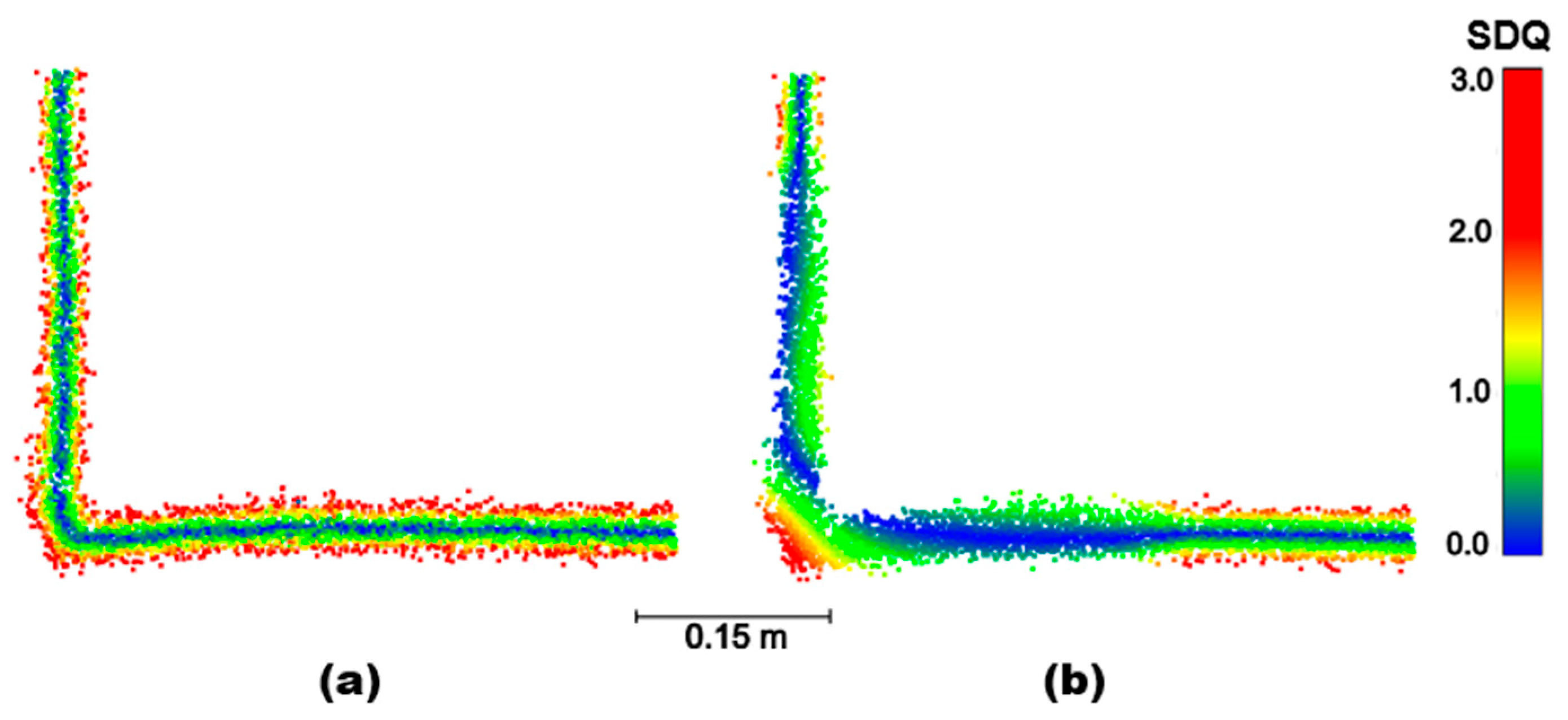 Preprints 193803 g009