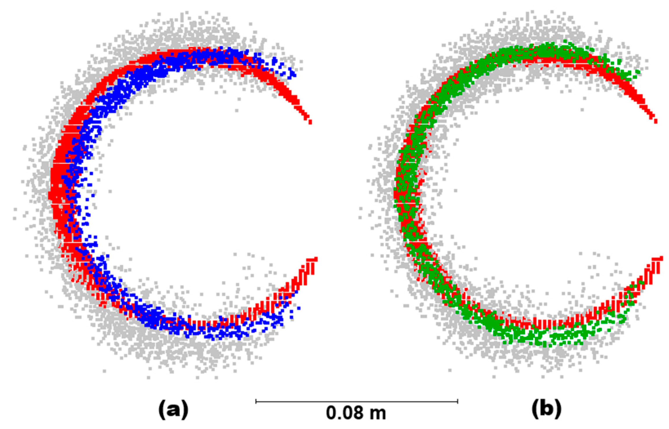 Preprints 193803 g010