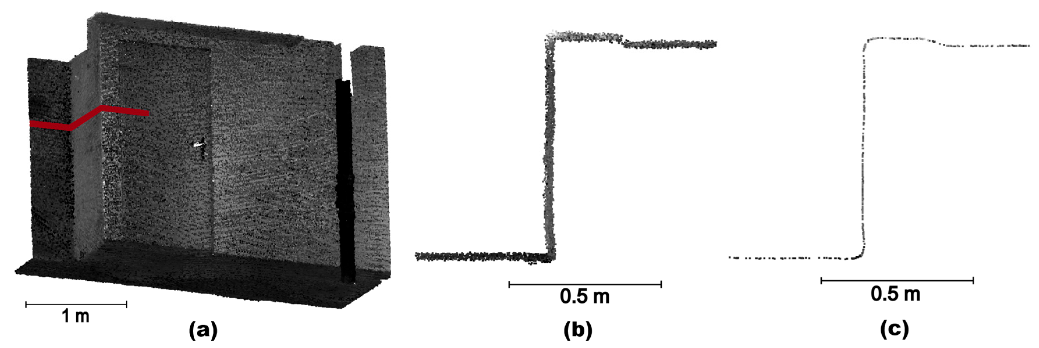 Preprints 193803 g012
