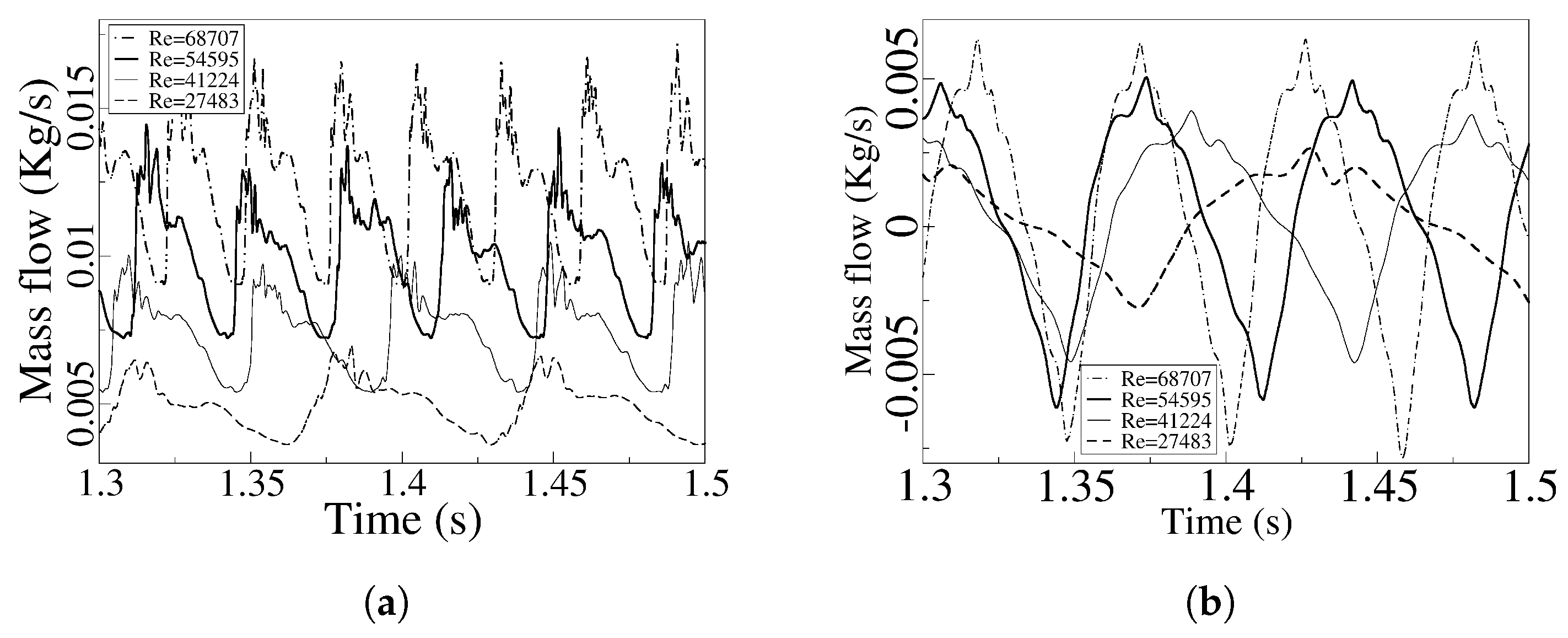 Preprints 95891 g004