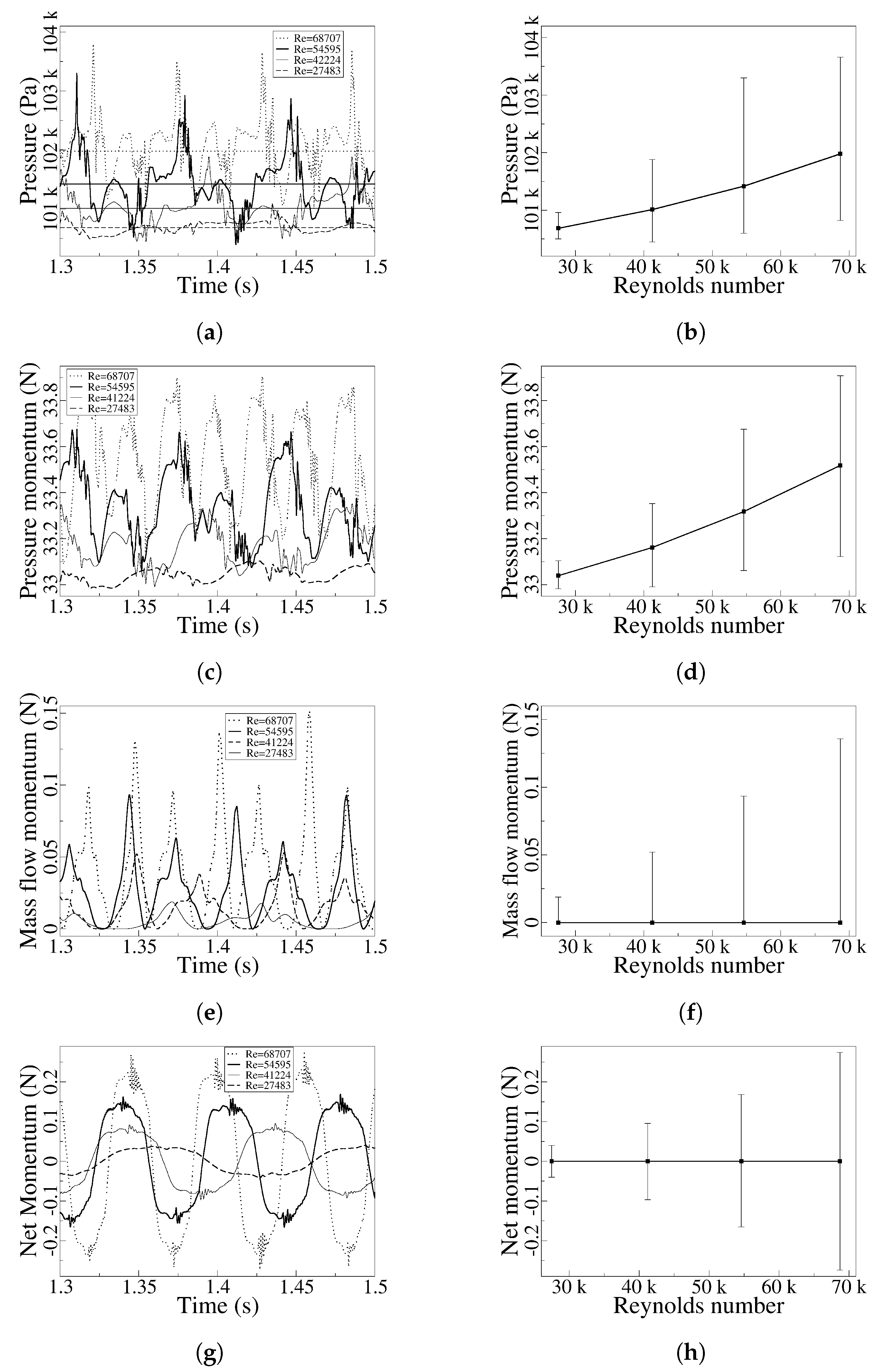 Preprints 95891 g005