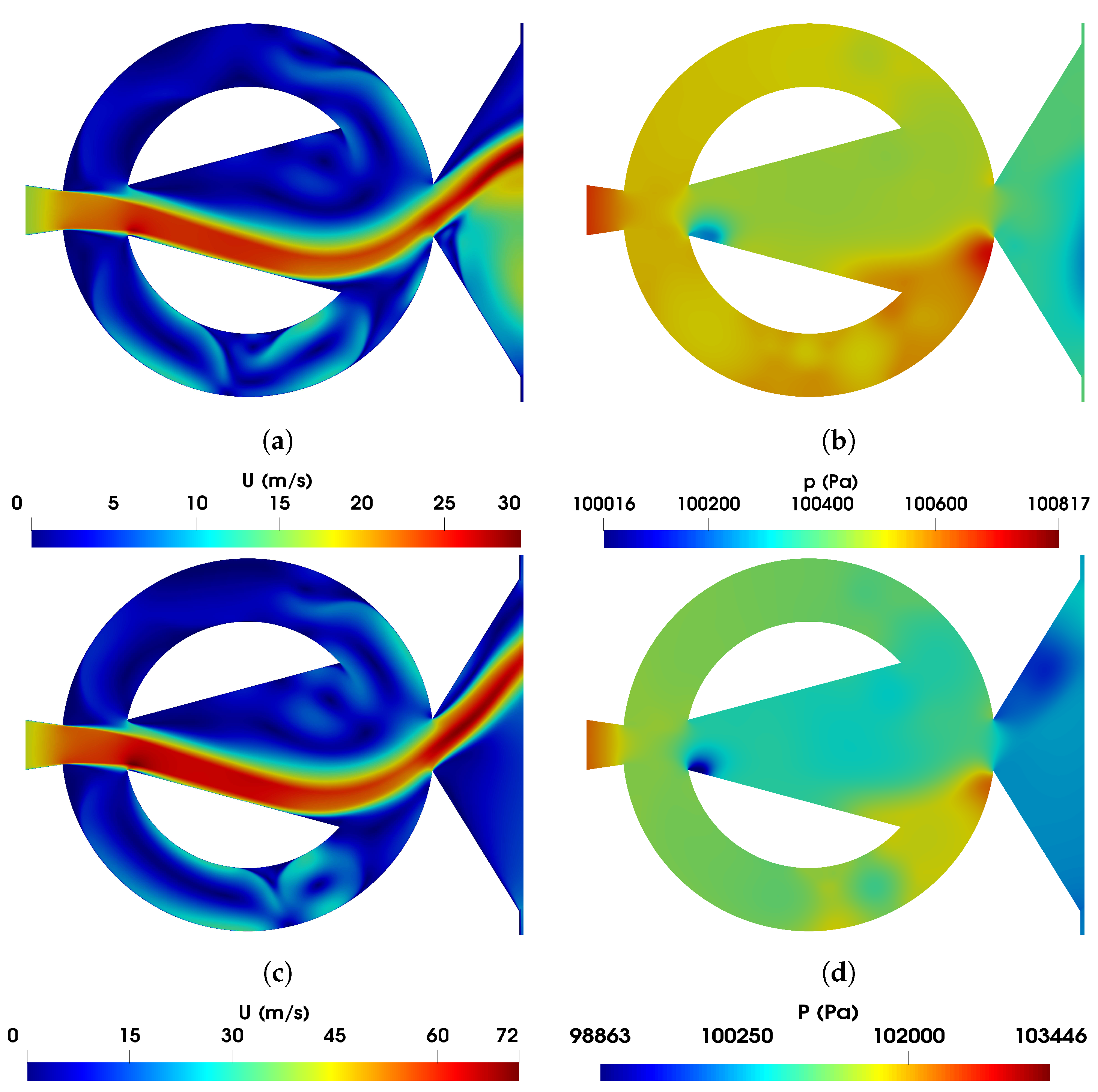 Preprints 95891 g008
