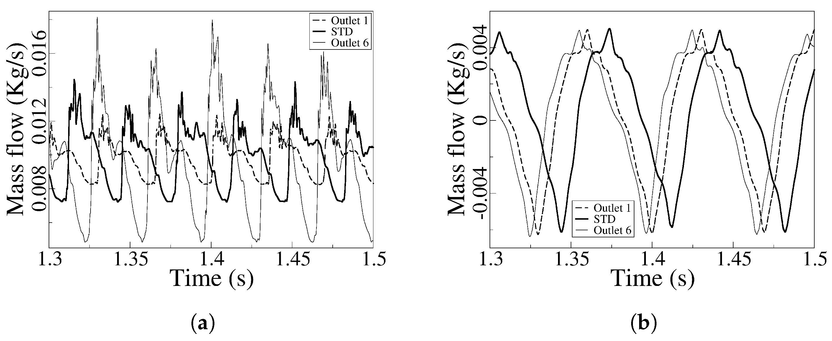 Preprints 95891 g009