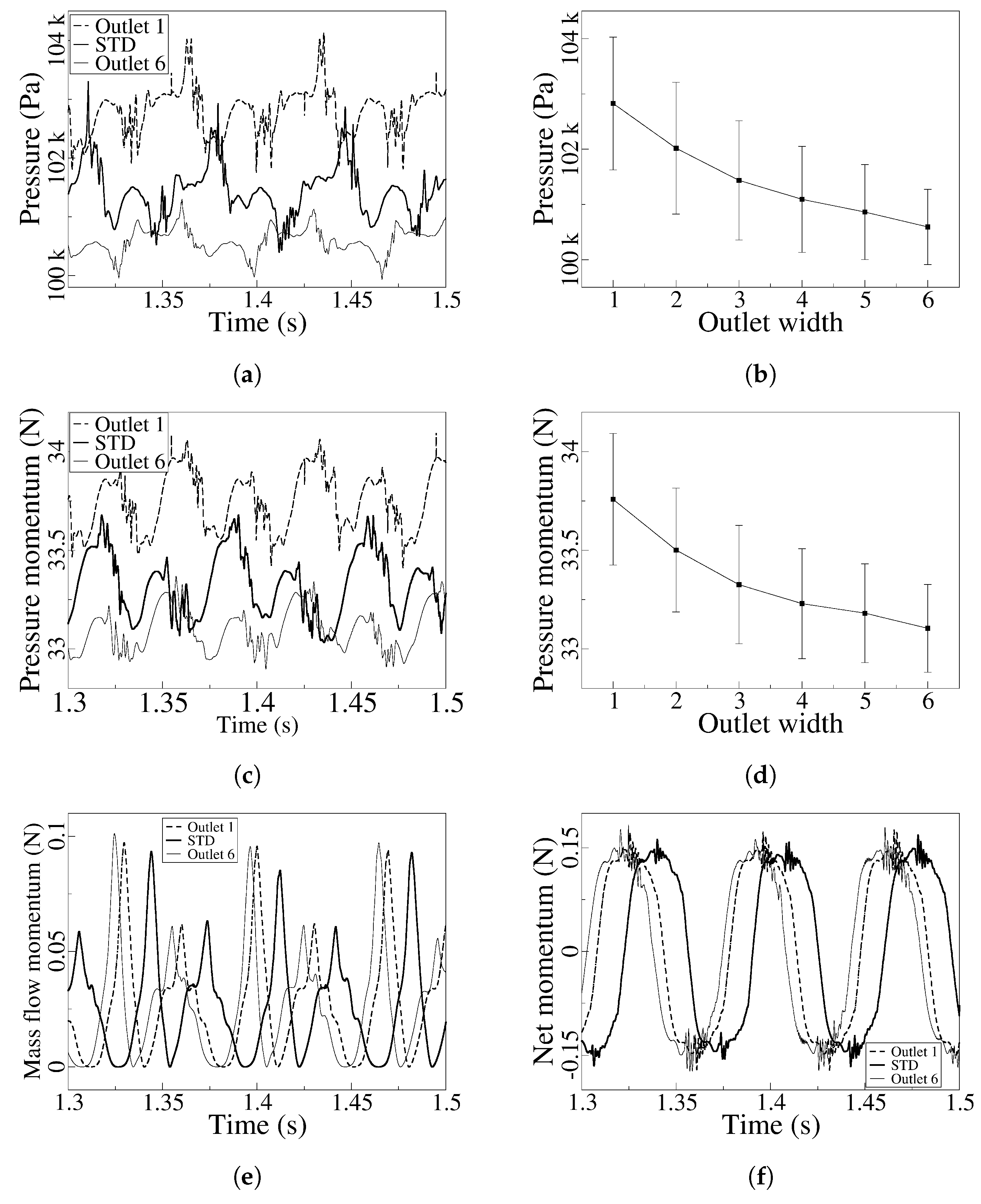 Preprints 95891 g010