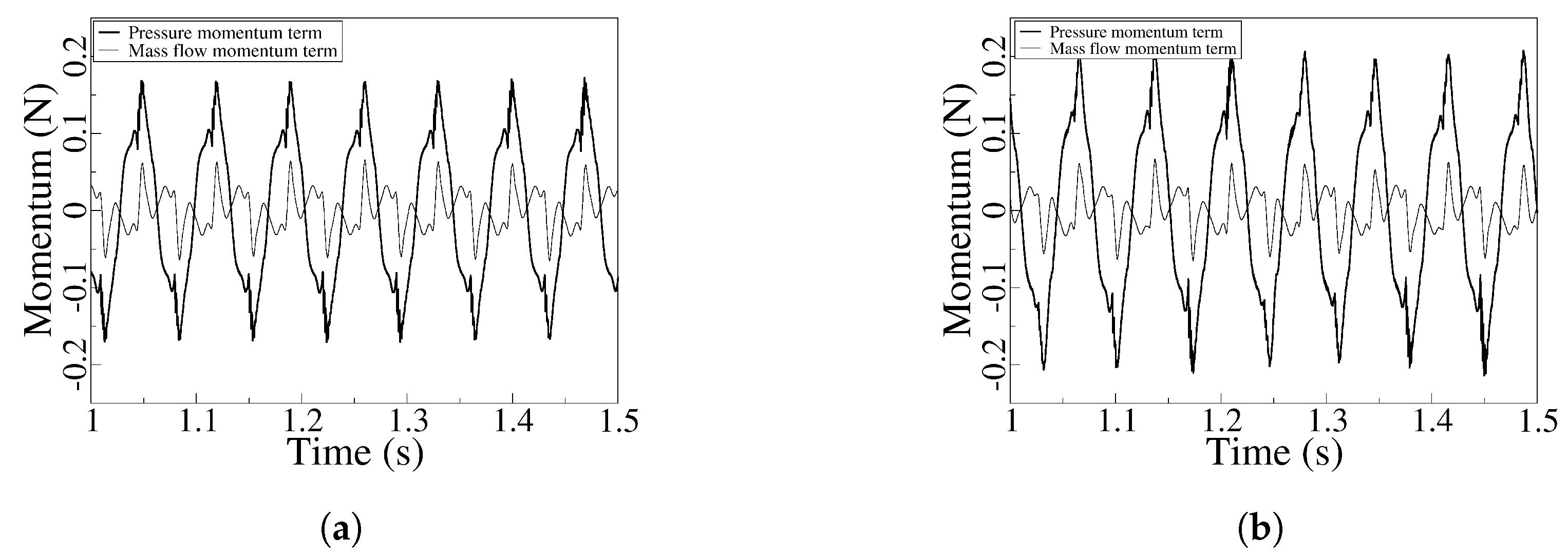 Preprints 95891 g011