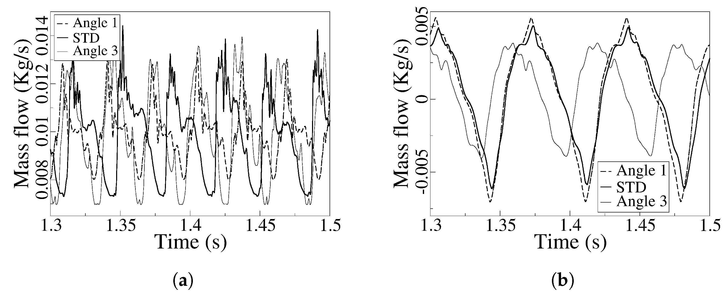 Preprints 95891 g013