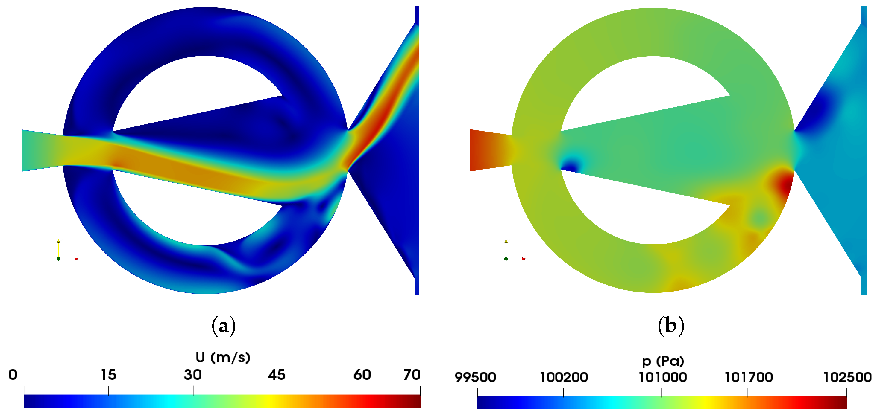 Preprints 95891 g016a