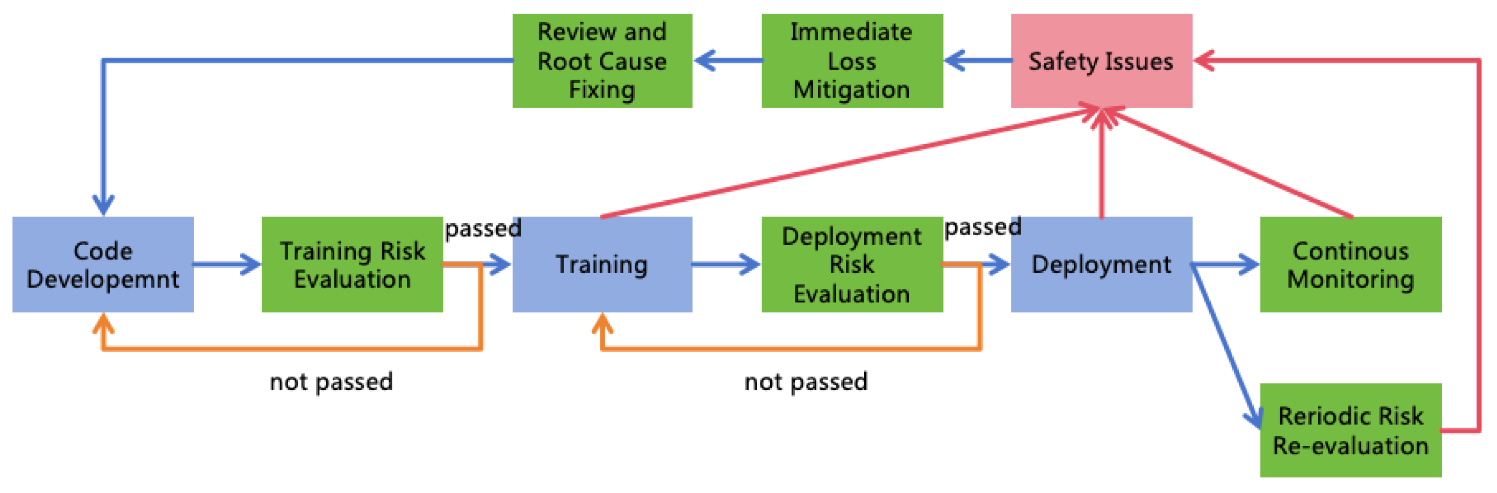 Preprints 143067 g035