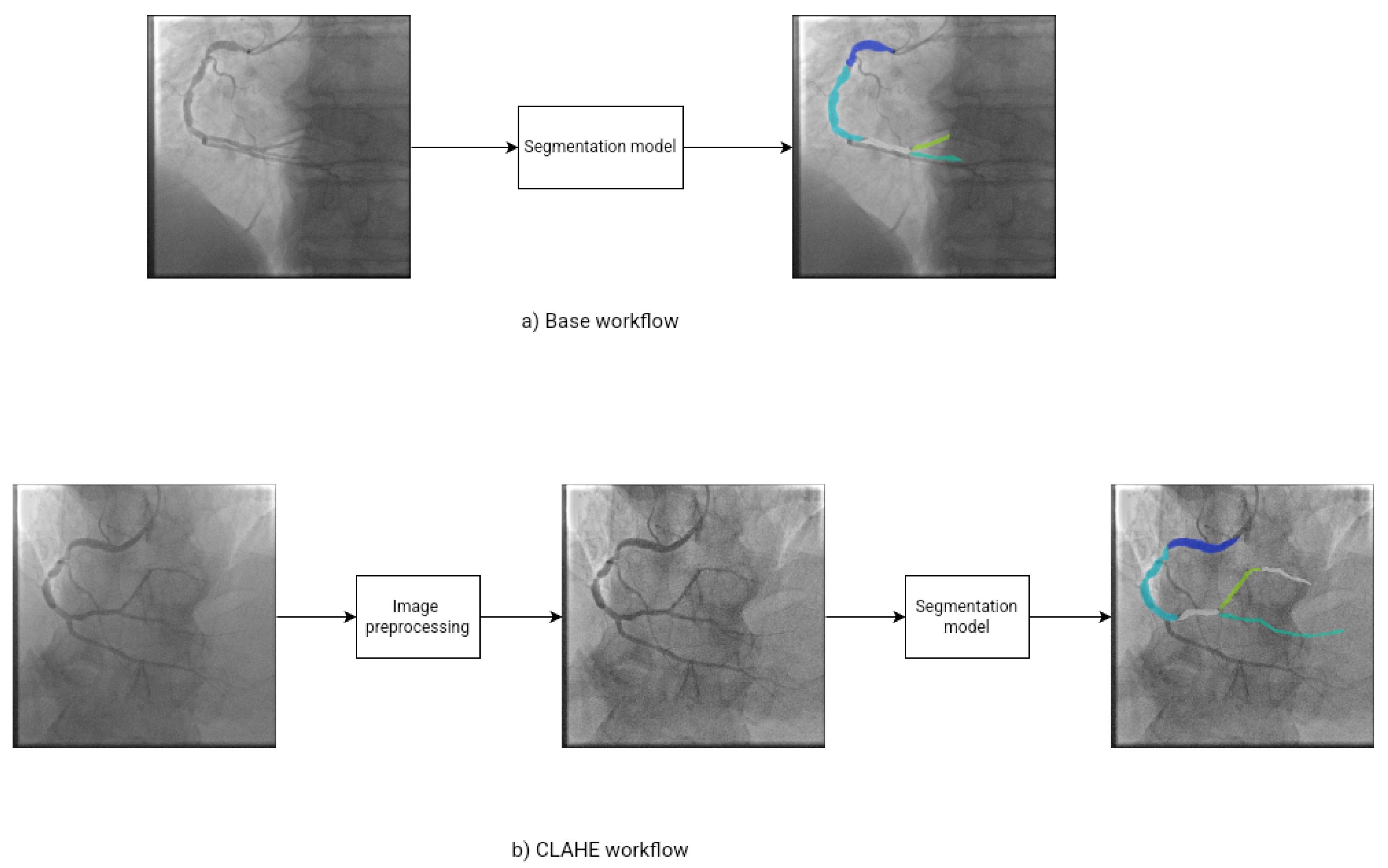 Preprints 161666 g001