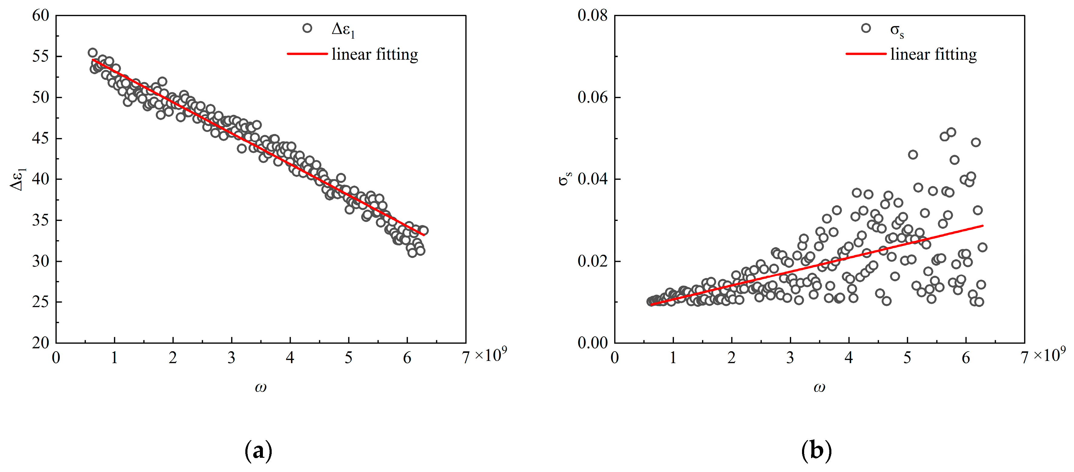 Preprints 147678 g008