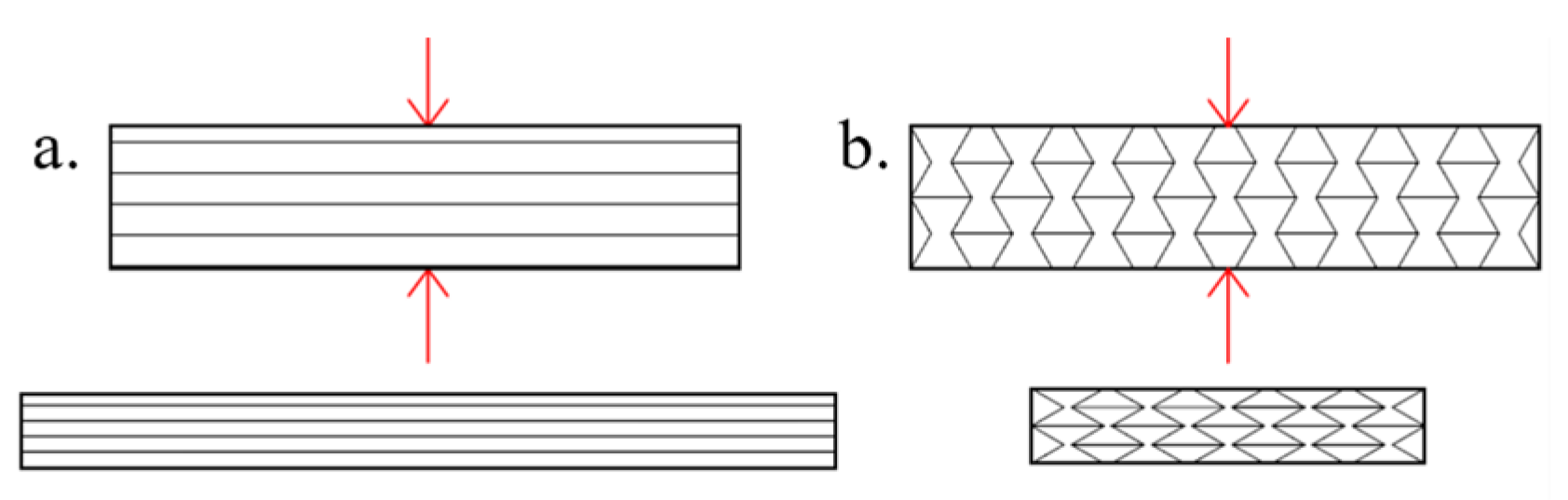 Preprints 143120 g001