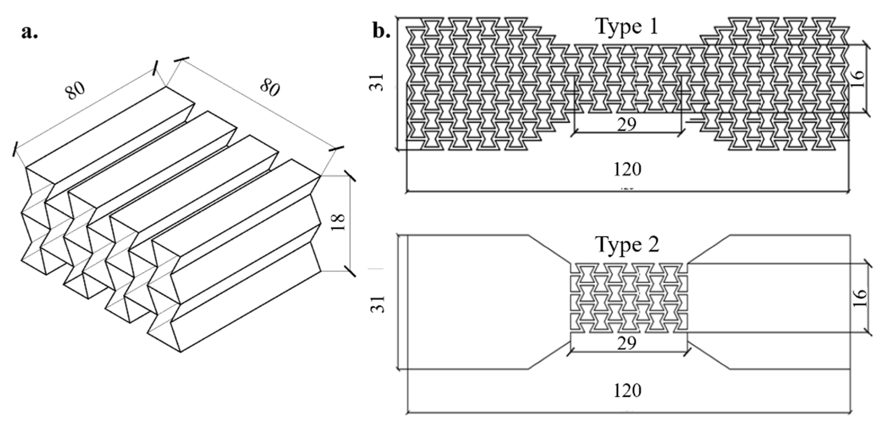 Preprints 143120 g003