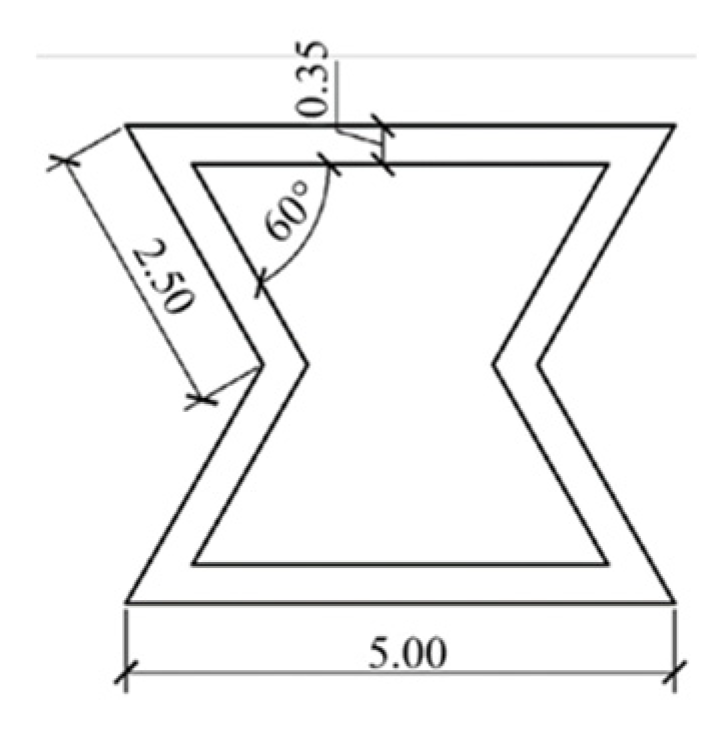 Preprints 143120 g005