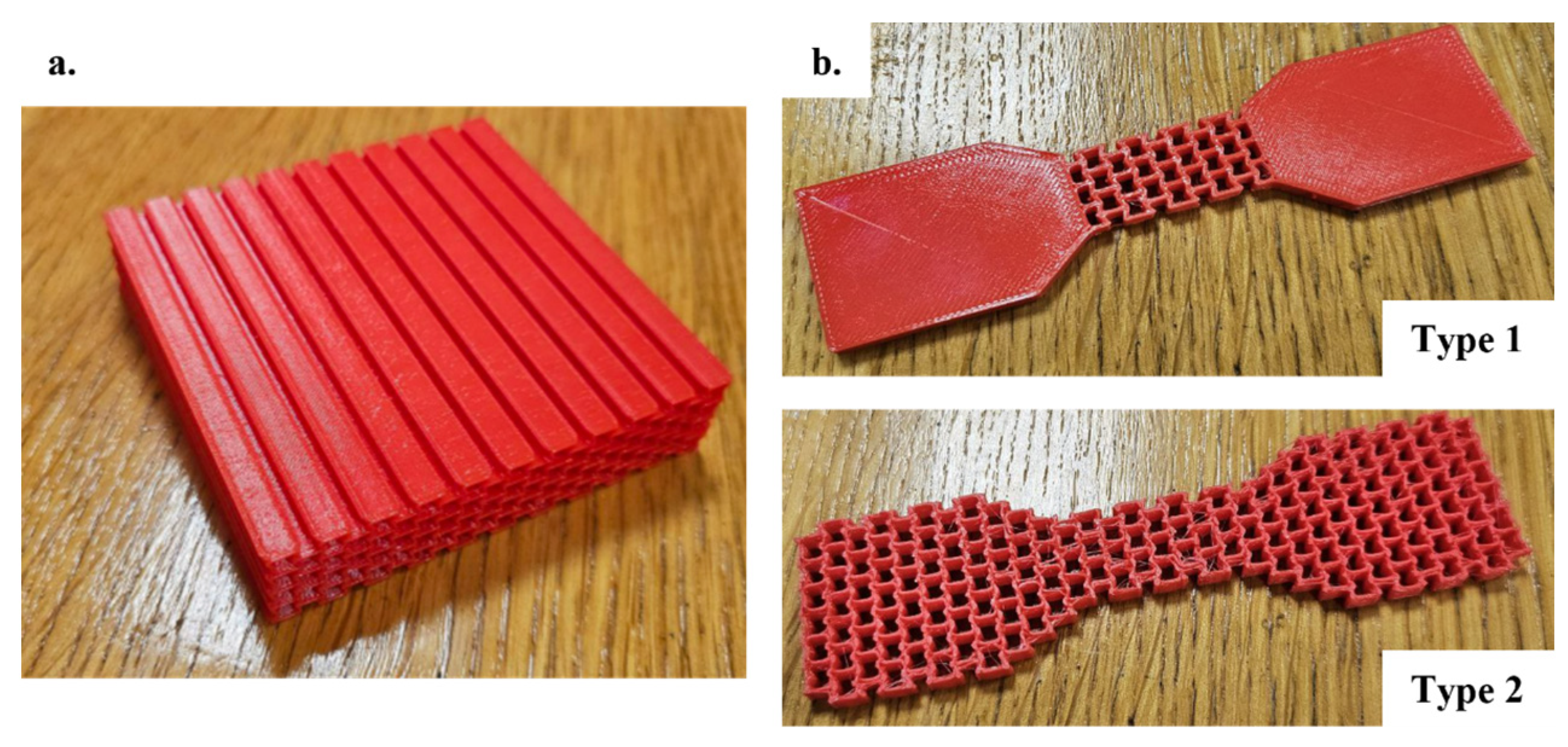 Preprints 143120 g007