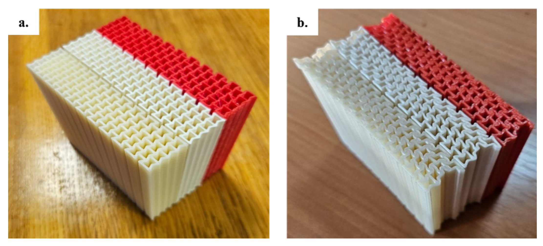 Preprints 143120 g012