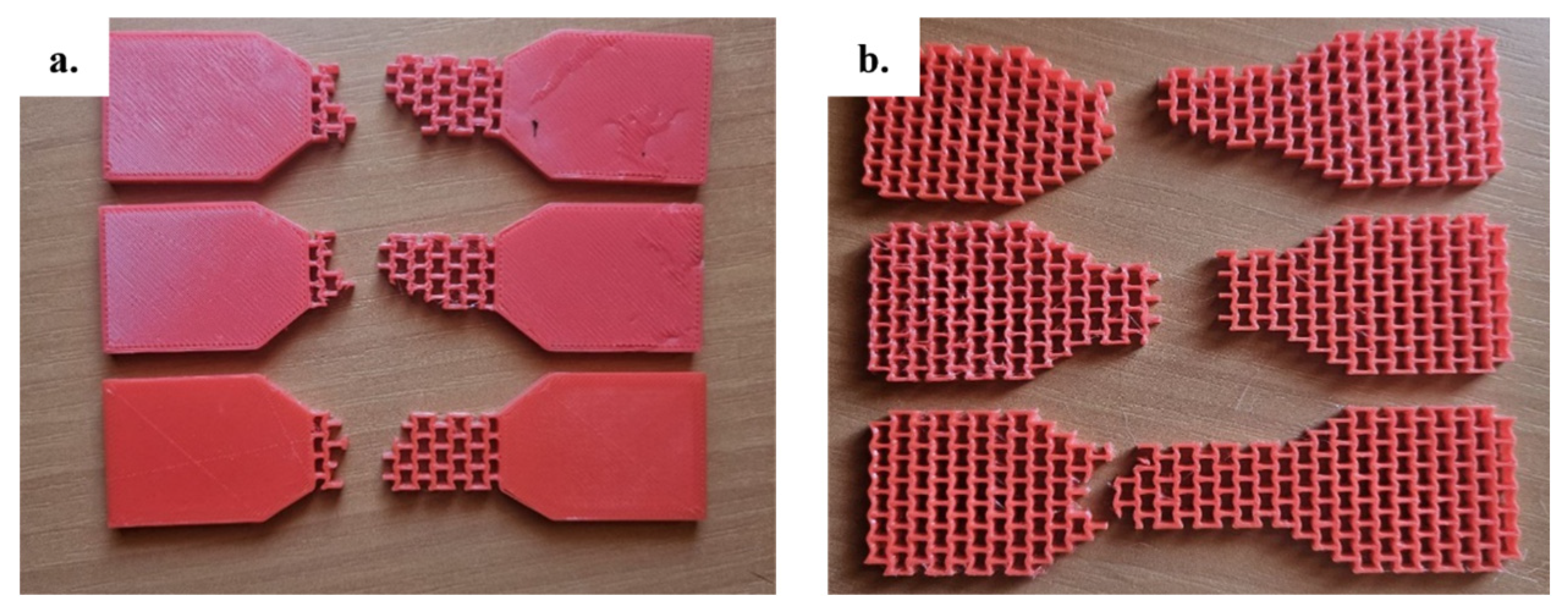 Preprints 143120 g013