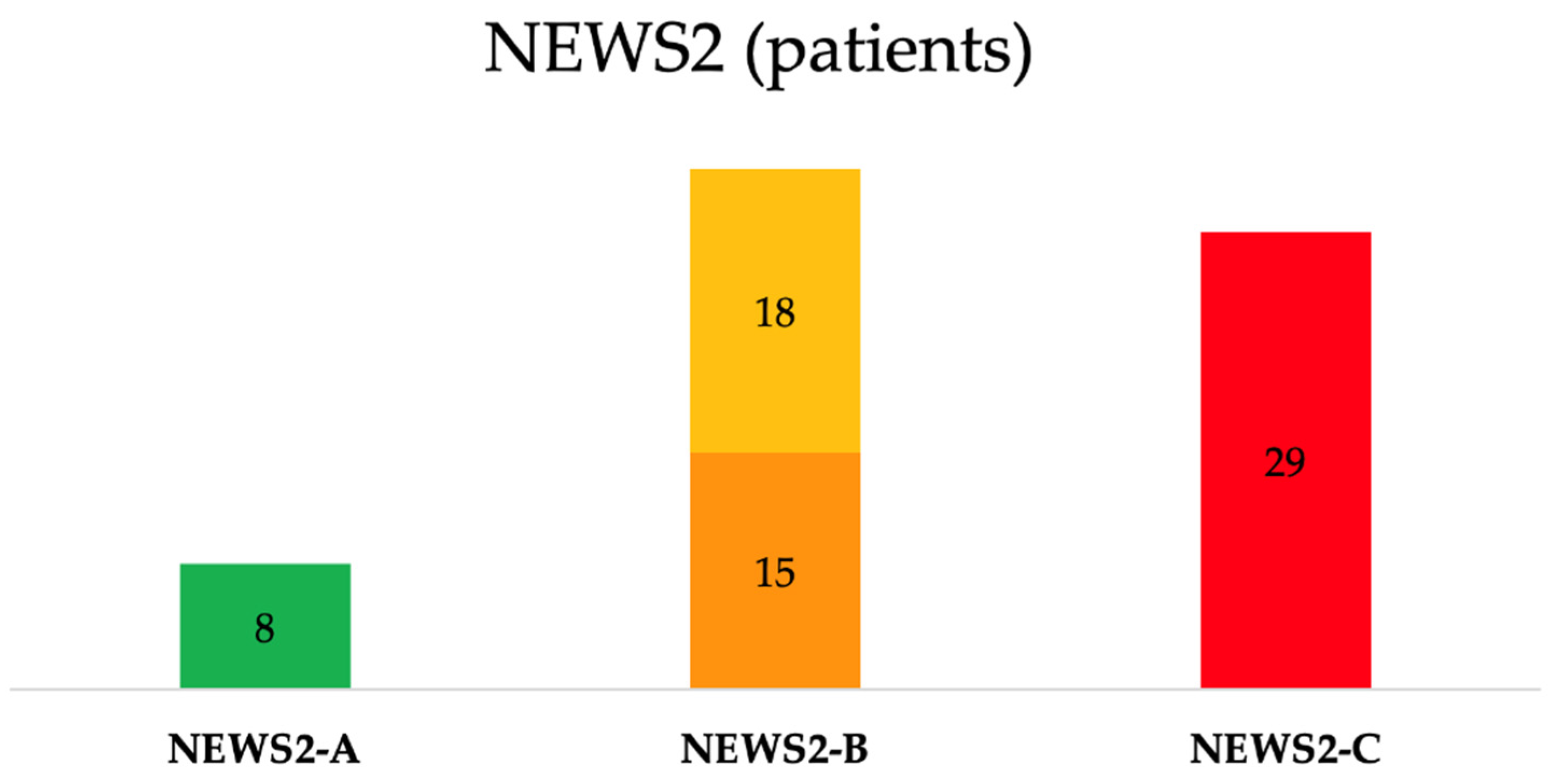 Preprints 193962 g001