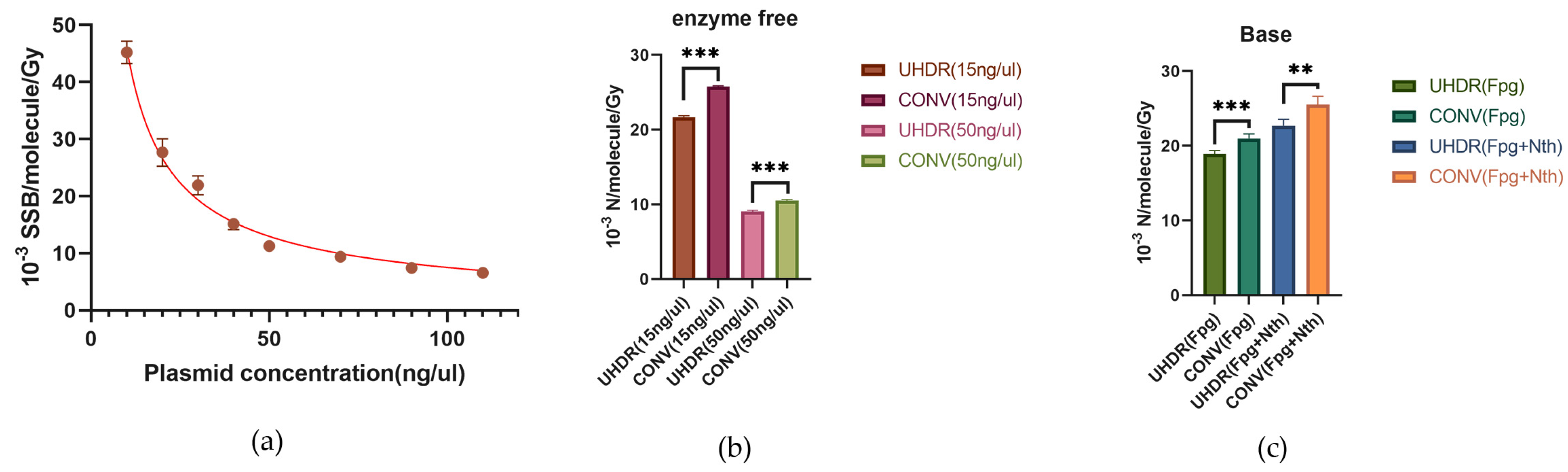 Preprints 147464 g003