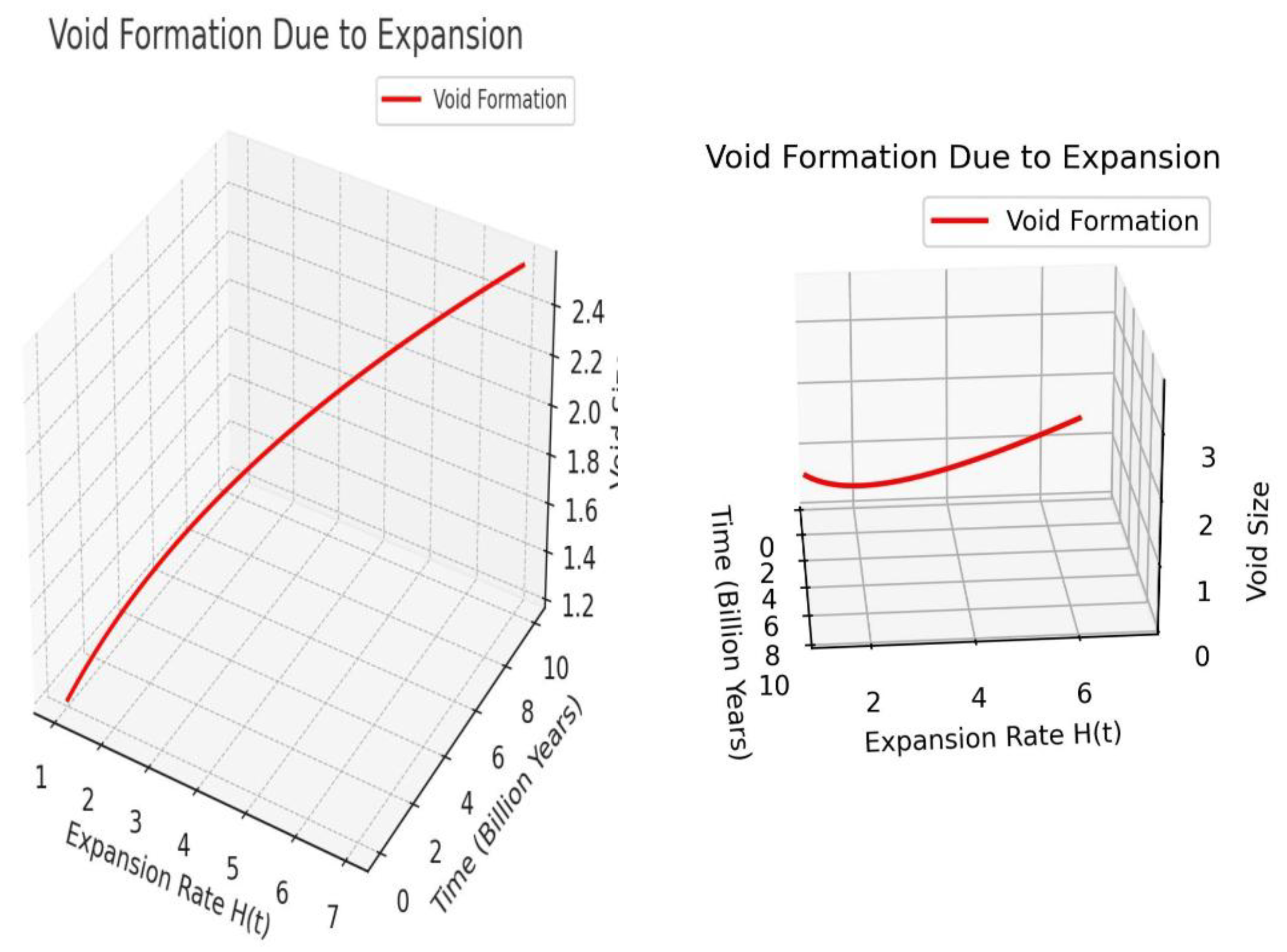 Preprints 153314 i001