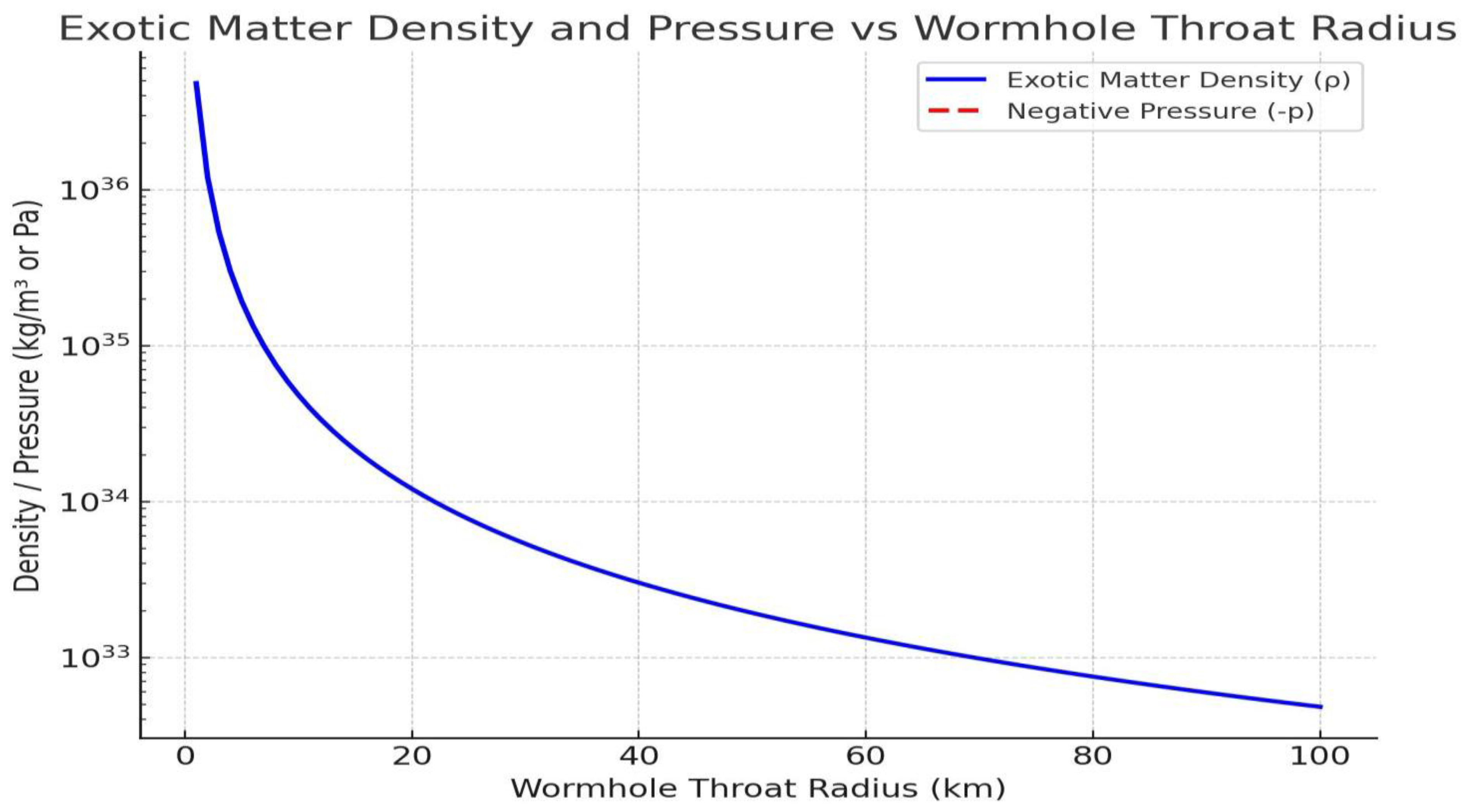 Preprints 153314 i002