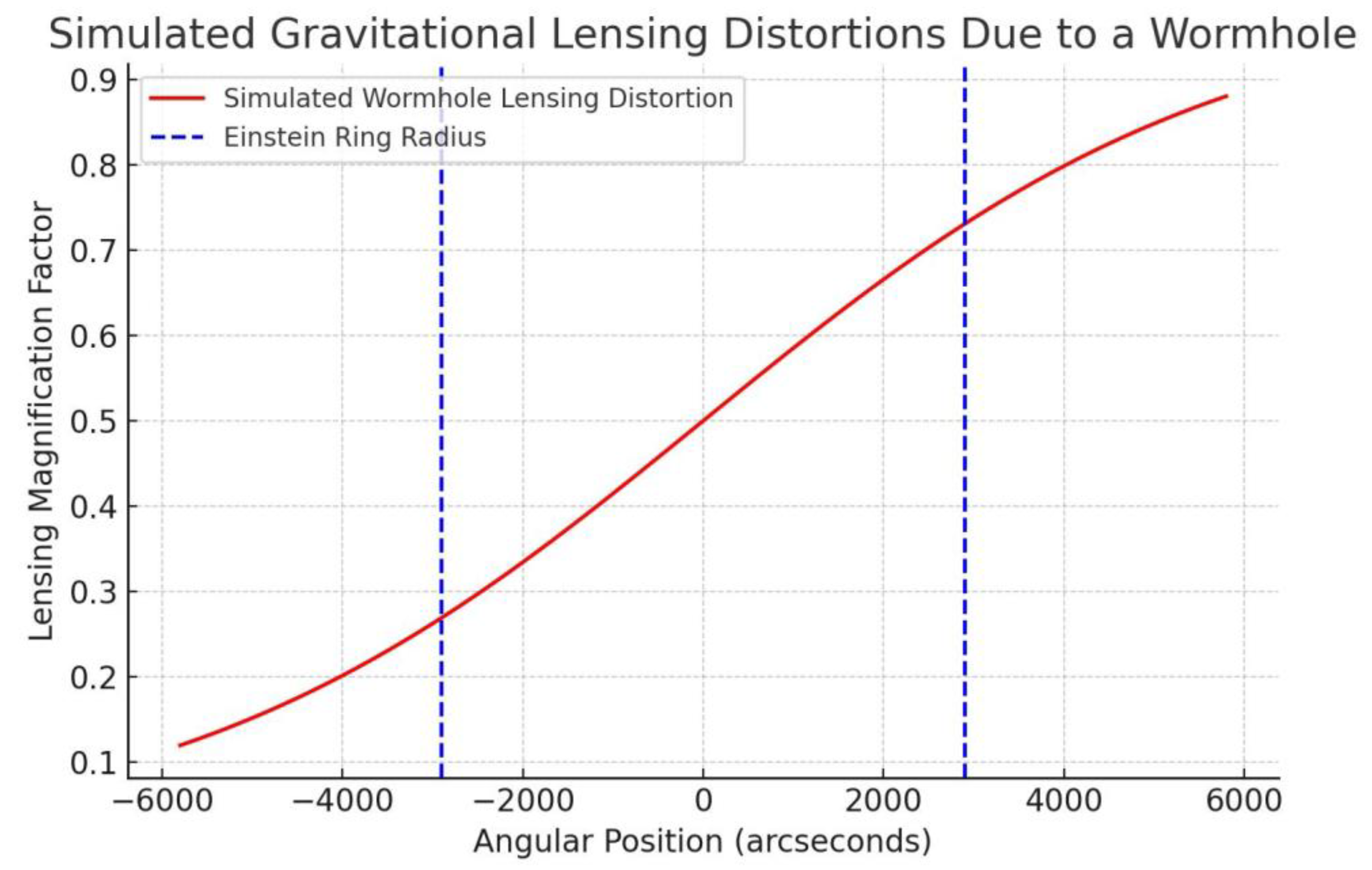 Preprints 153314 i008