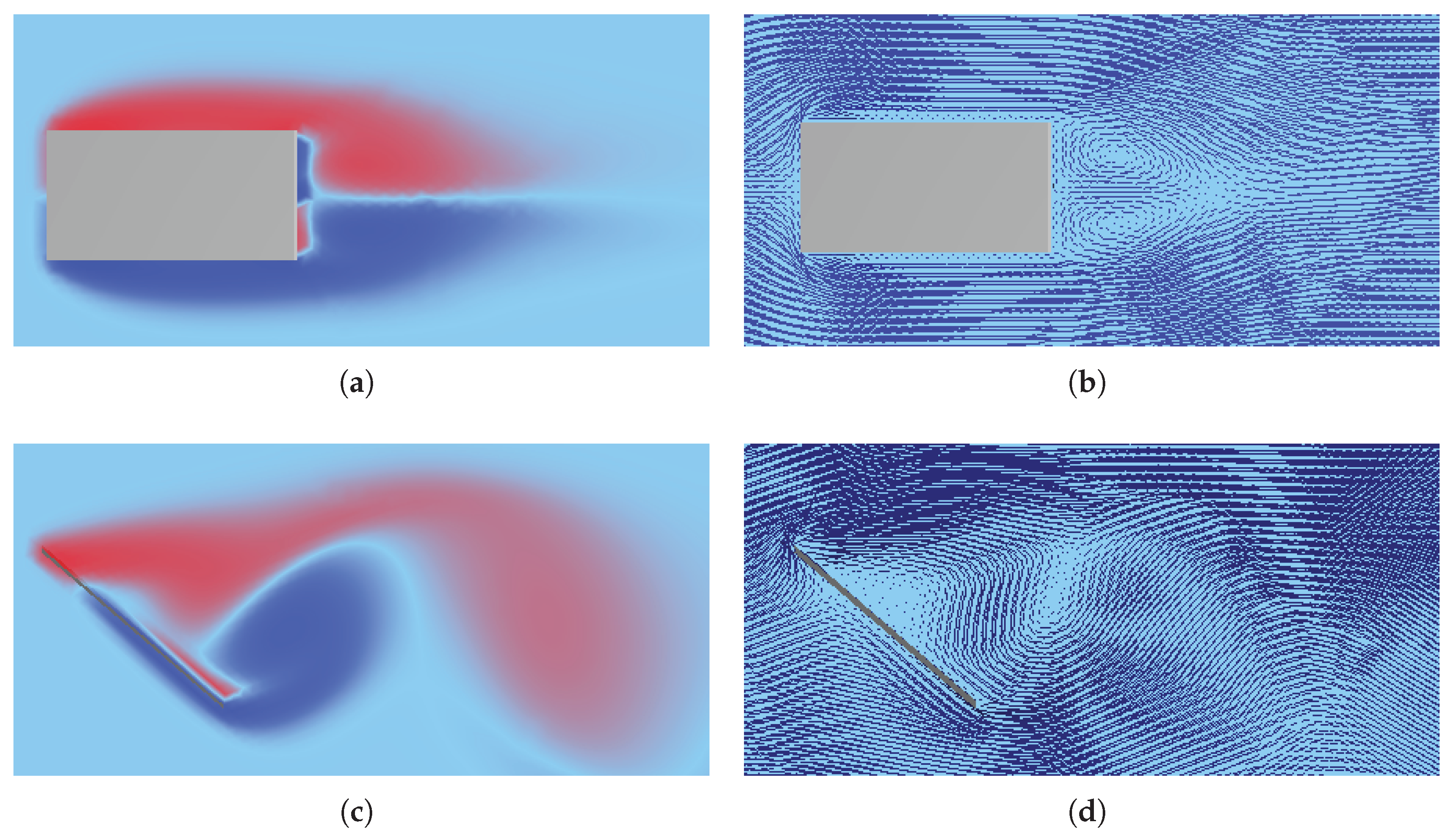 Preprints 173976 g001