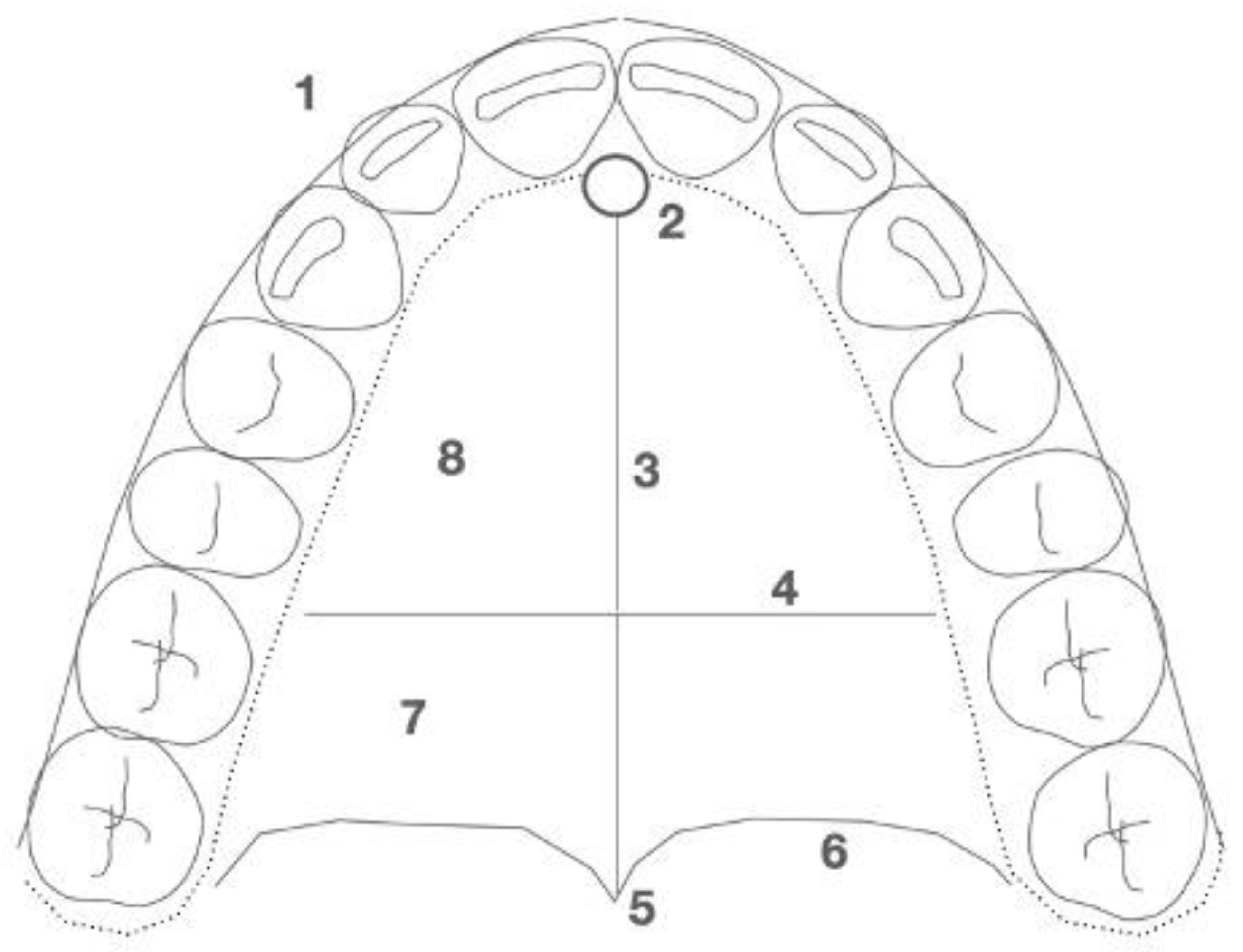 Preprints 163880 g003