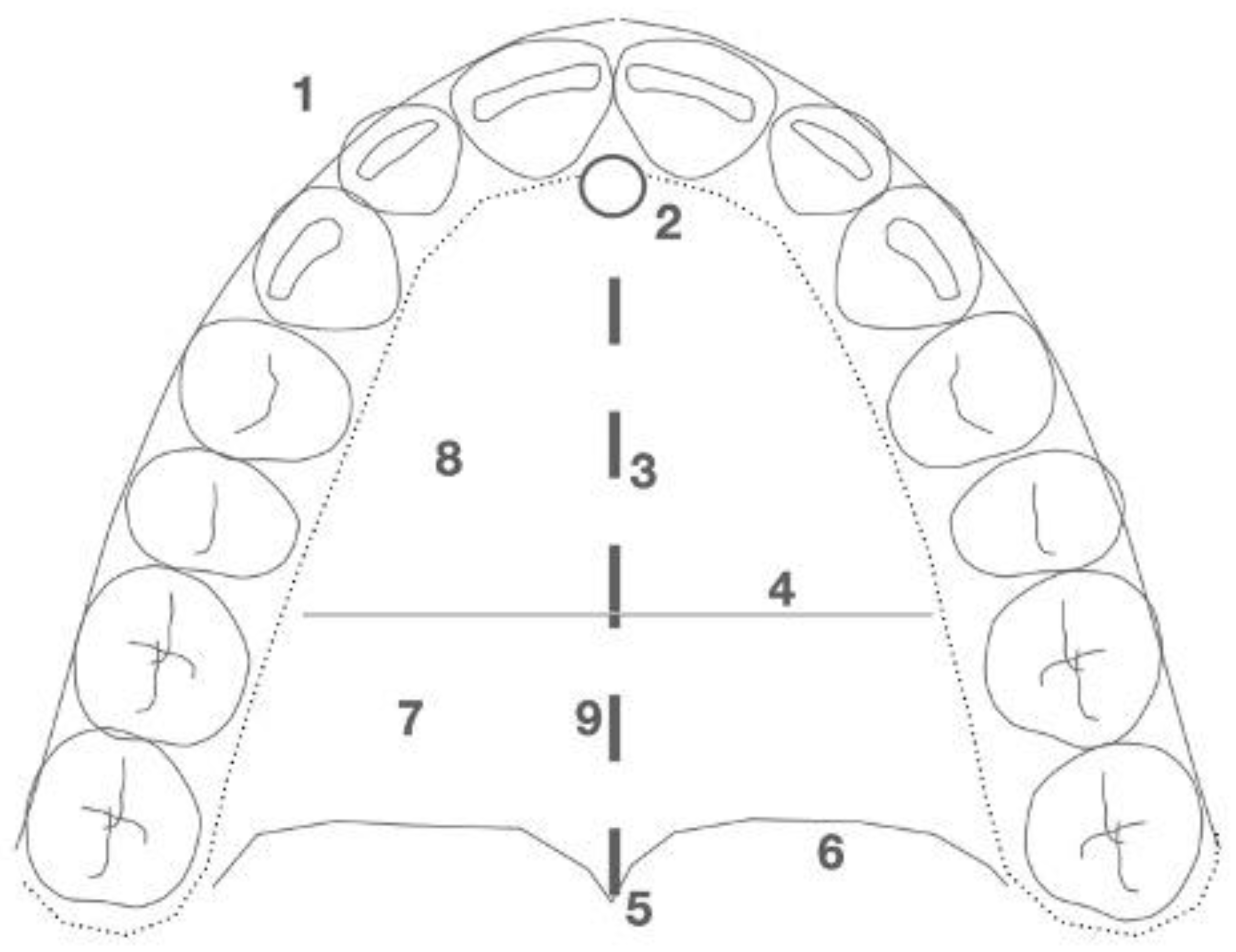 Preprints 163880 g004