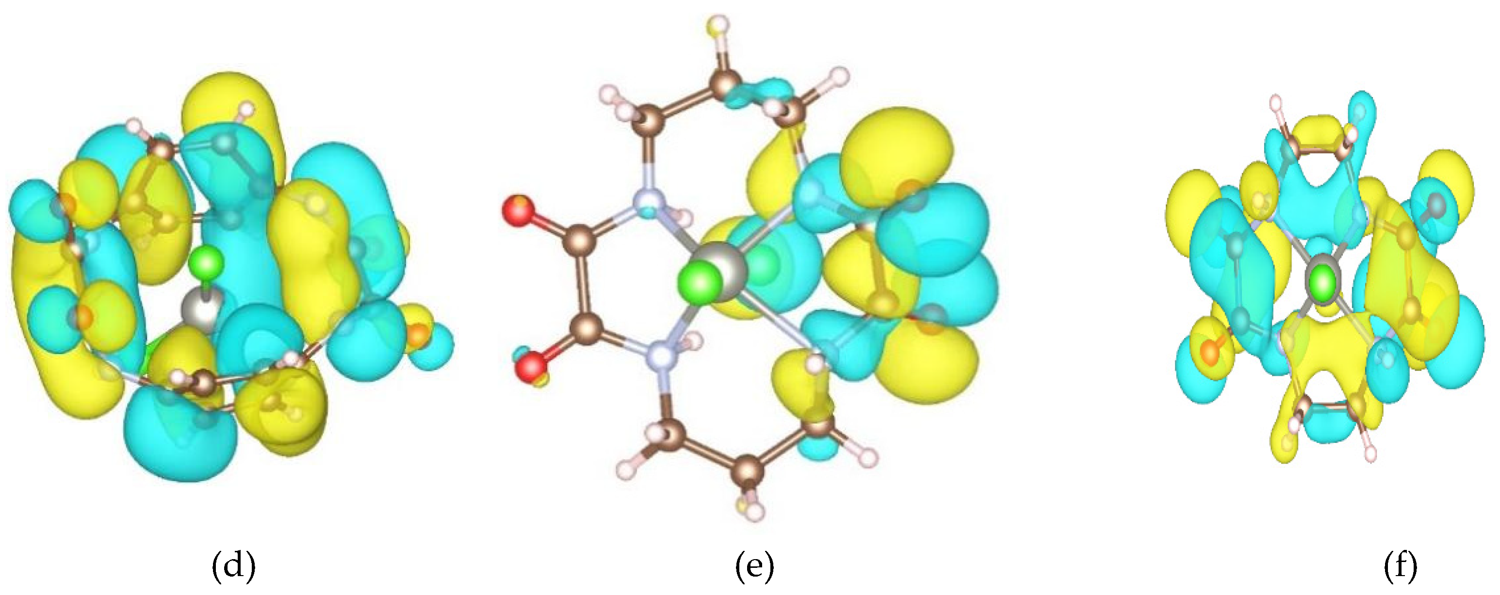 Preprints 215451 g002b