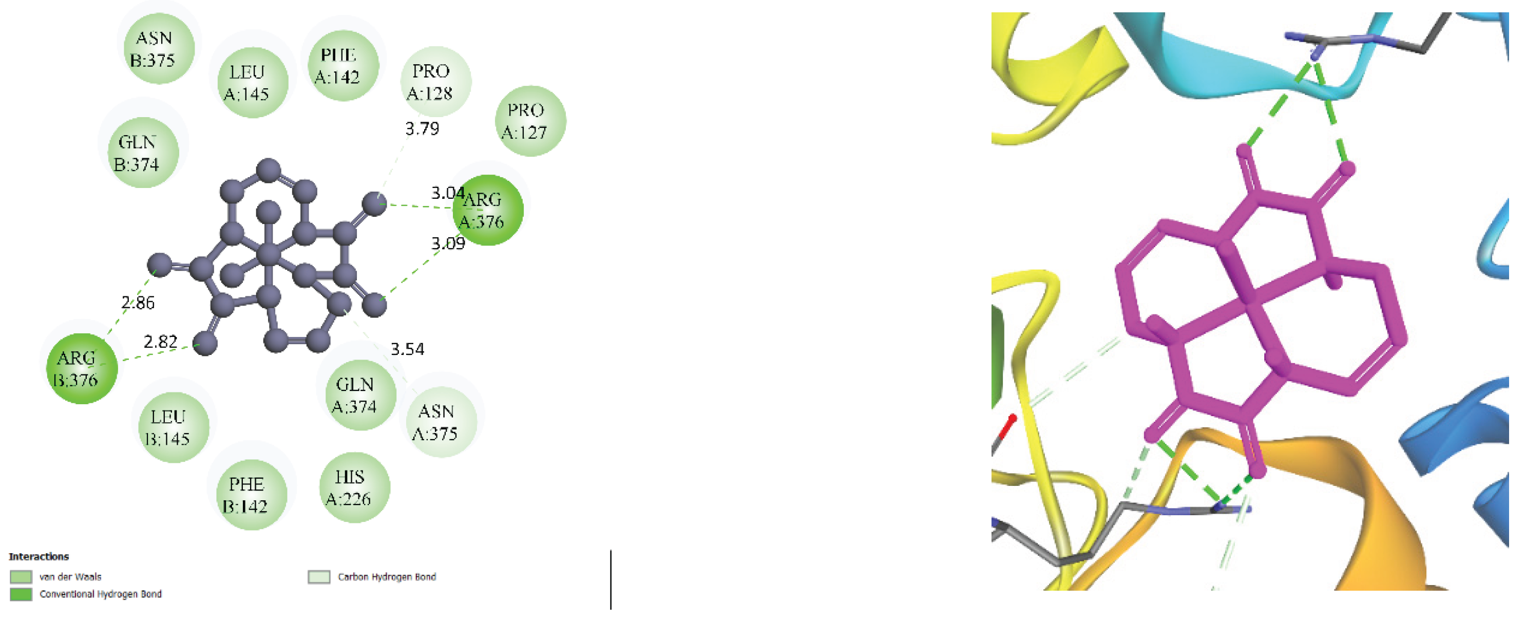 Preprints 215451 g004 Preprints 215451 g004