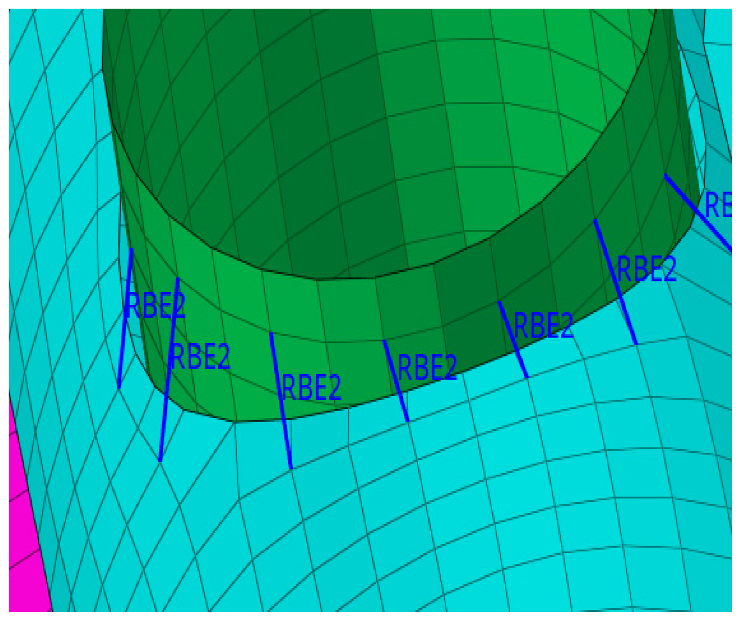 Preprints 141693 g002